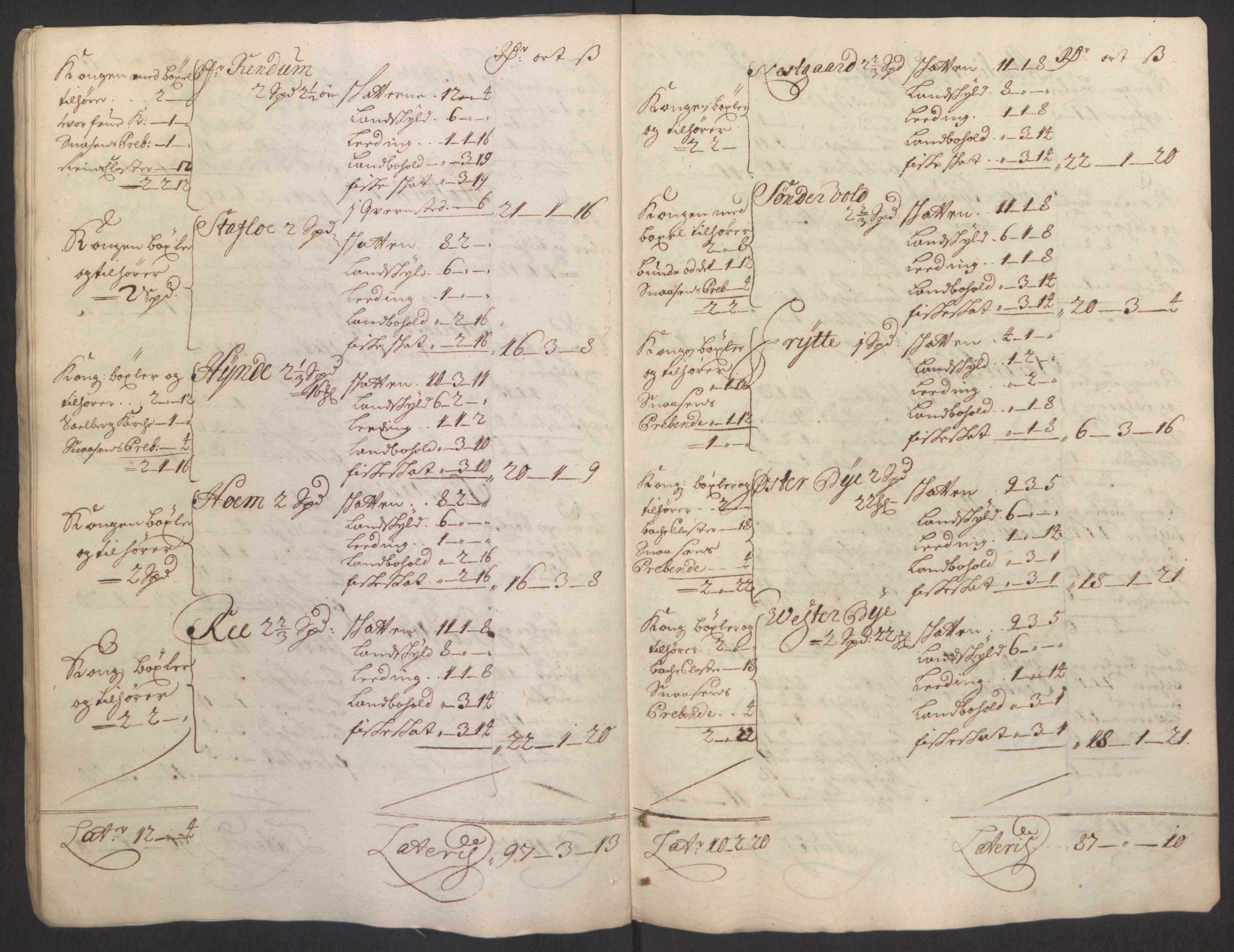 Rentekammeret inntil 1814, Reviderte regnskaper, Fogderegnskap, AV/RA-EA-4092/R62/L4187: Fogderegnskap Stjørdal og Verdal, 1695, p. 272