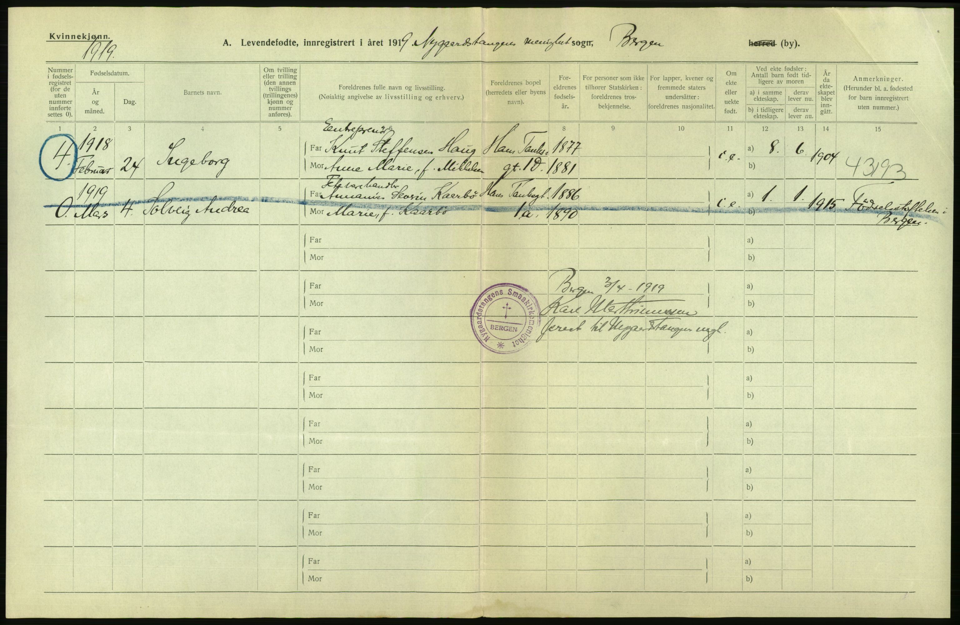 Statistisk sentralbyrå, Sosiodemografiske emner, Befolkning, AV/RA-S-2228/D/Df/Dfb/Dfbi/L0034: Bergen: Levendefødte menn og kvinner., 1919, p. 6