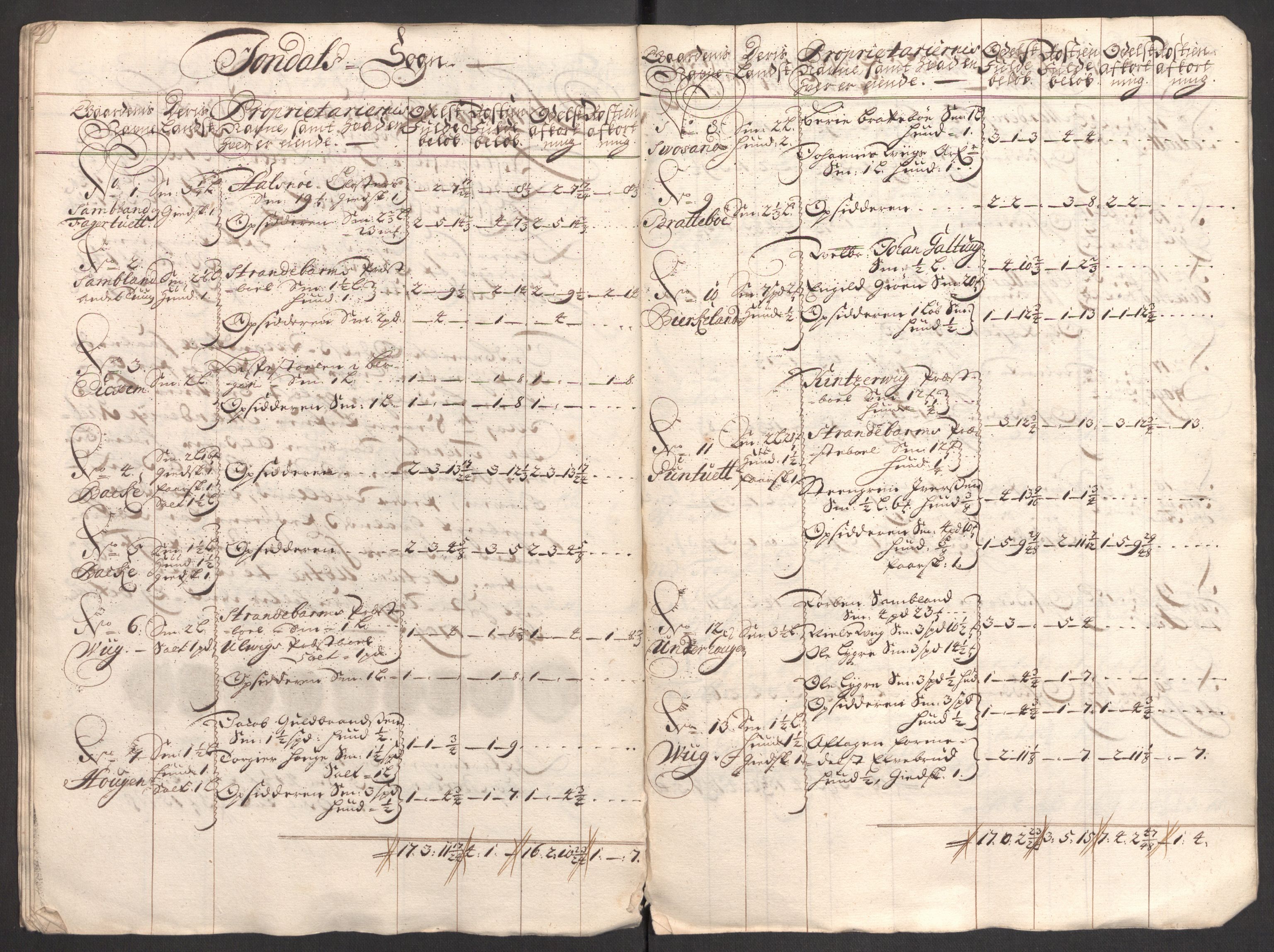 Rentekammeret inntil 1814, Reviderte regnskaper, Fogderegnskap, AV/RA-EA-4092/R48/L2986: Fogderegnskap Sunnhordland og Hardanger, 1709-1710, p. 191