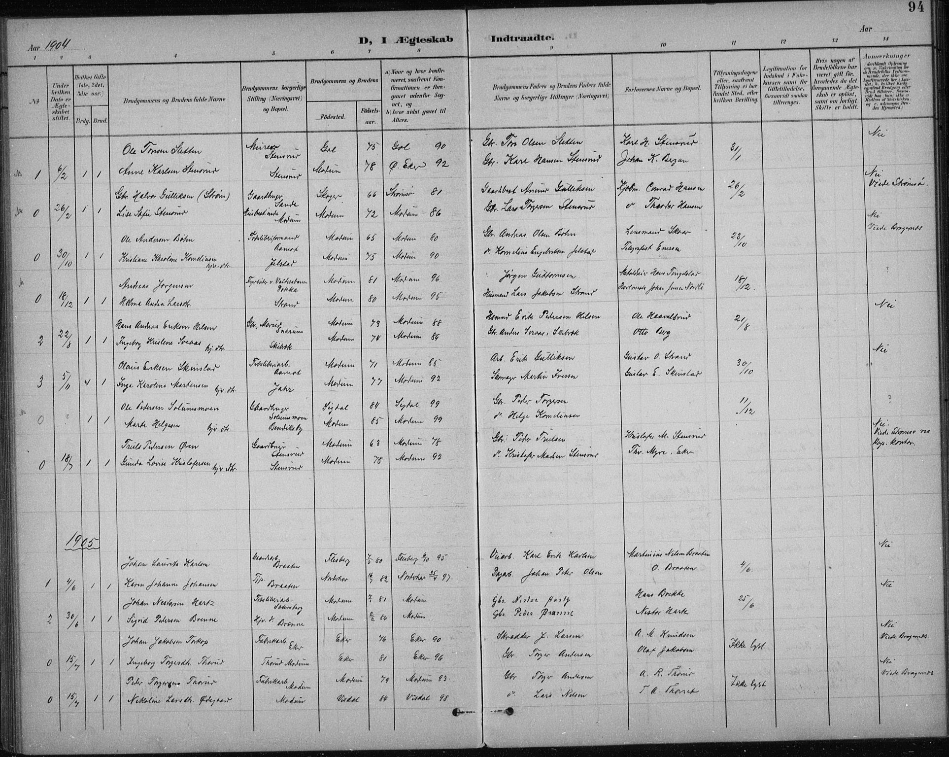 Modum kirkebøker, AV/SAKO-A-234/F/Fa/L0017: Parish register (official) no. 17, 1900-1915, p. 94