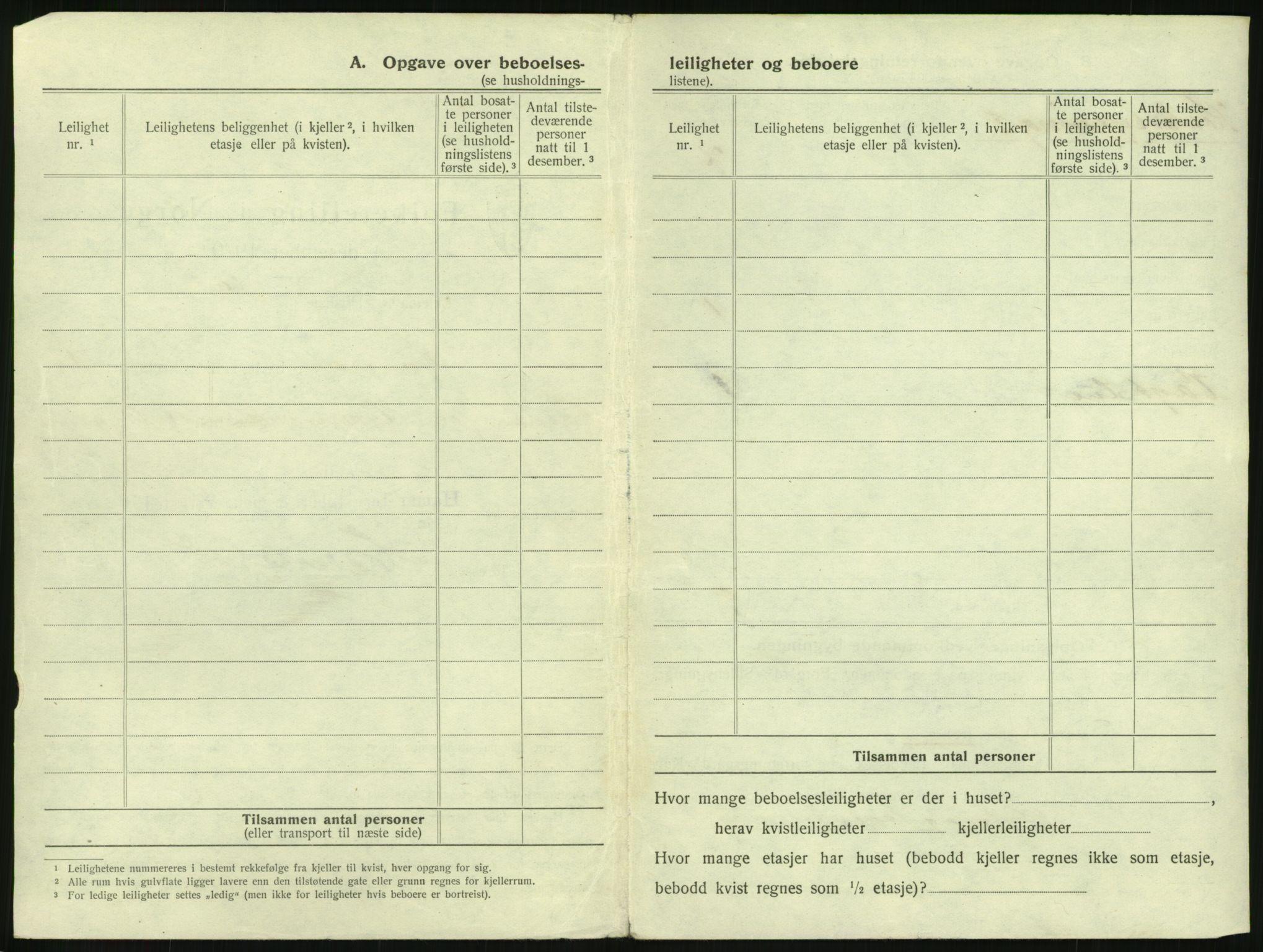 SAH, 1920 census for Hamar, 1920, p. 38