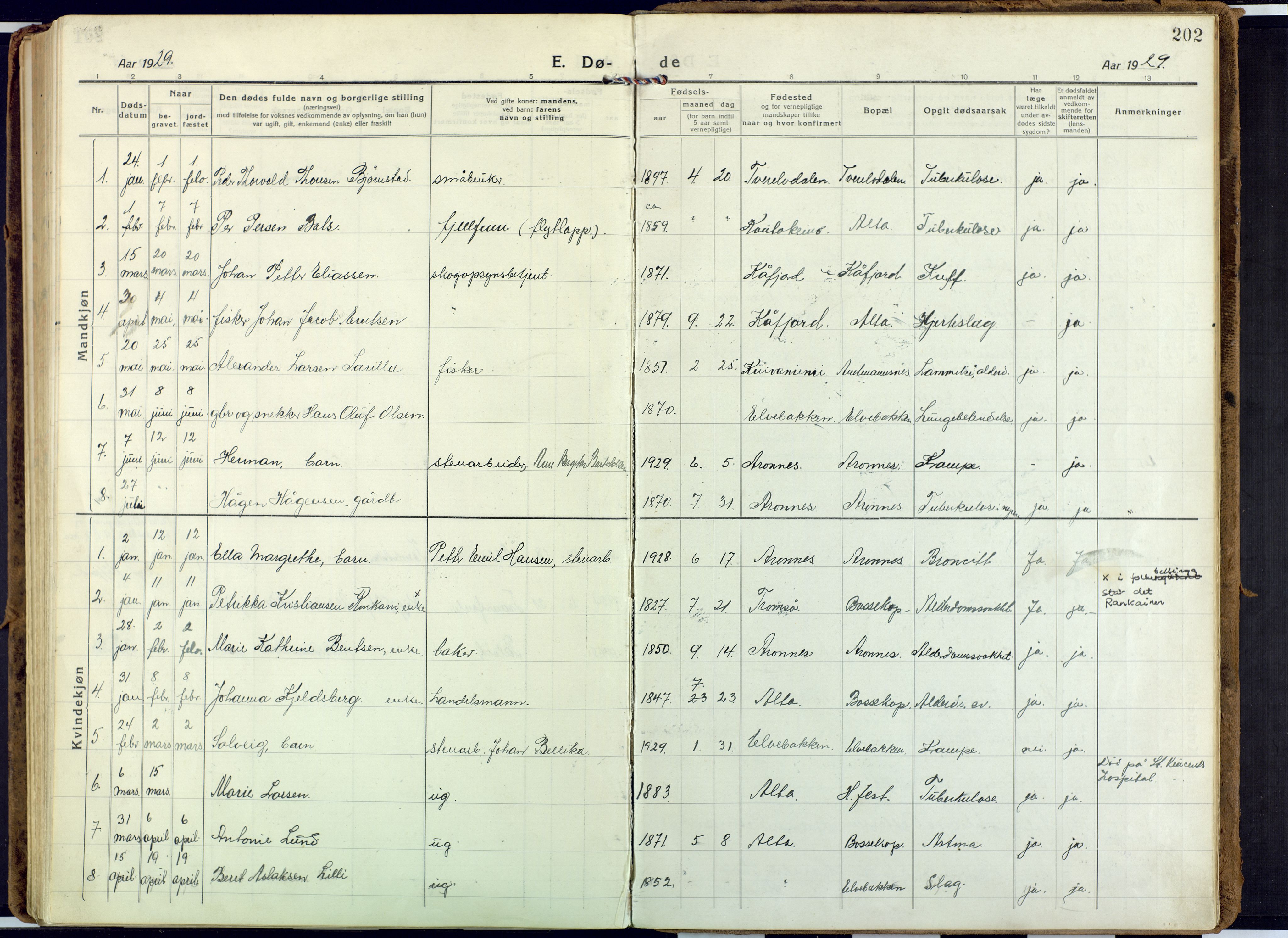 Alta sokneprestkontor, SATØ/S-1338/H/Ha: Parish register (official) no. 6, 1918-1931, p. 202