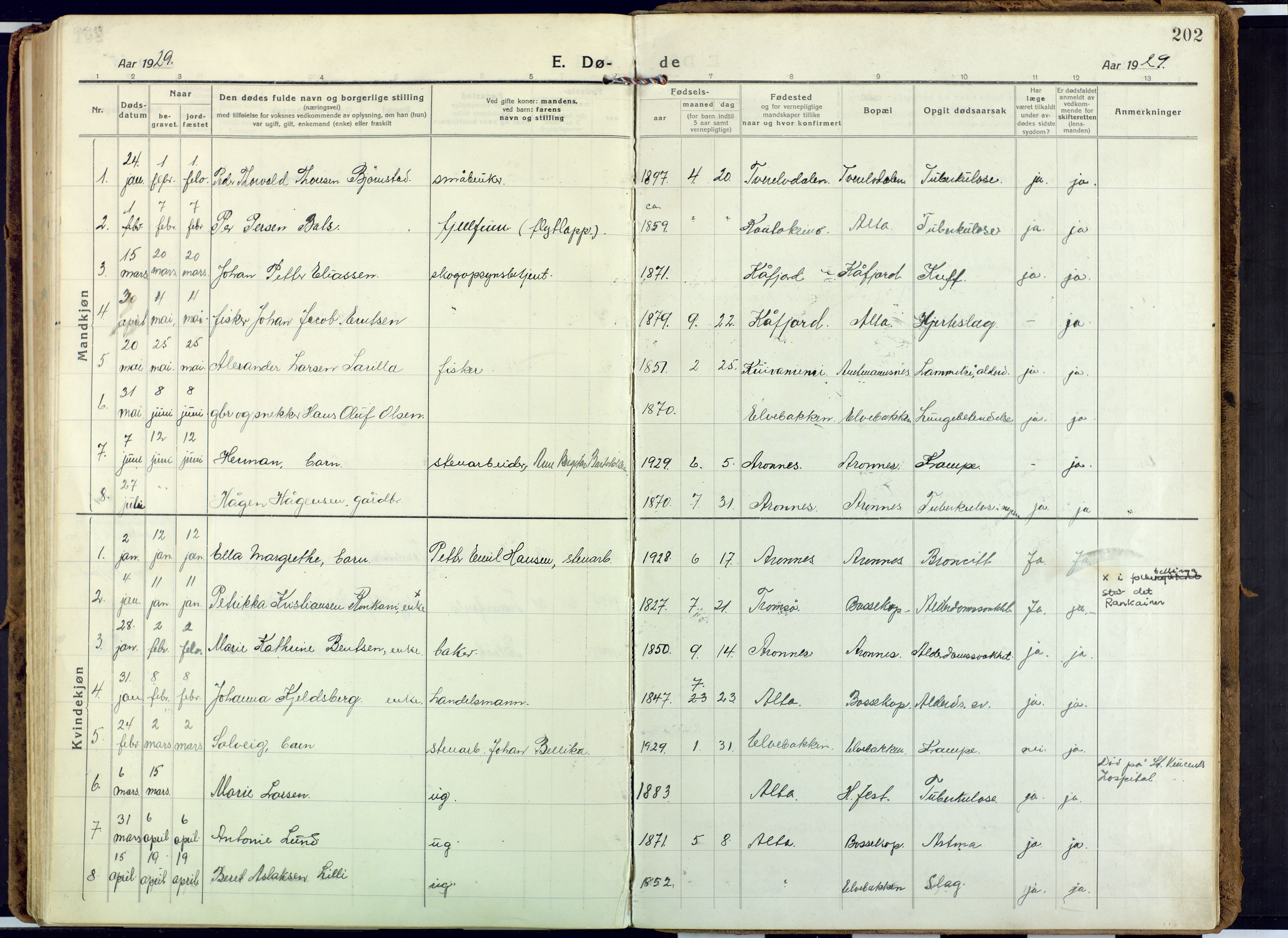 Alta sokneprestkontor, AV/SATØ-S-1338/H/Ha: Parish register (official) no. 6, 1918-1931, p. 202