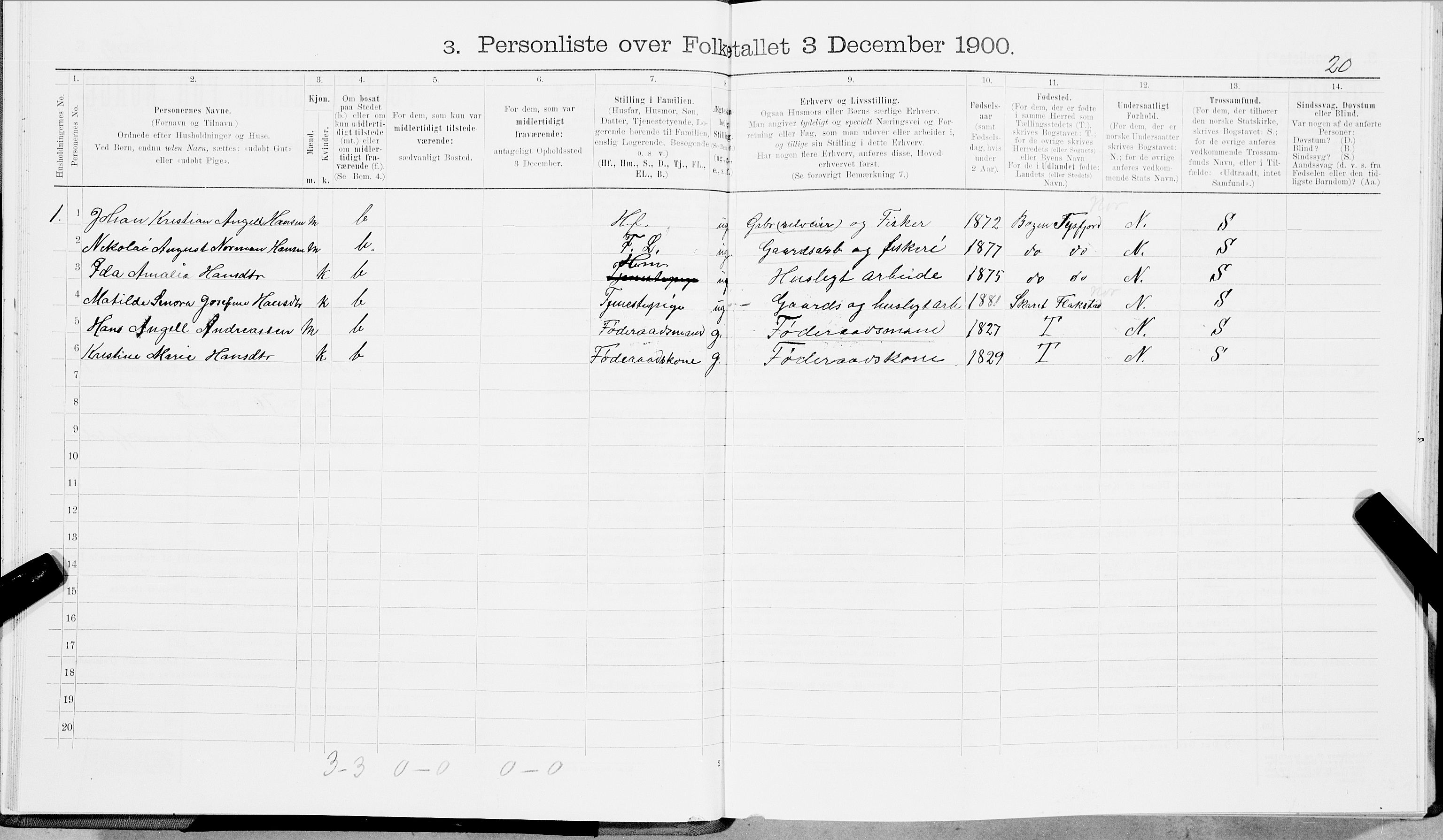 SAT, 1900 census for Hamarøy, 1900, p. 509