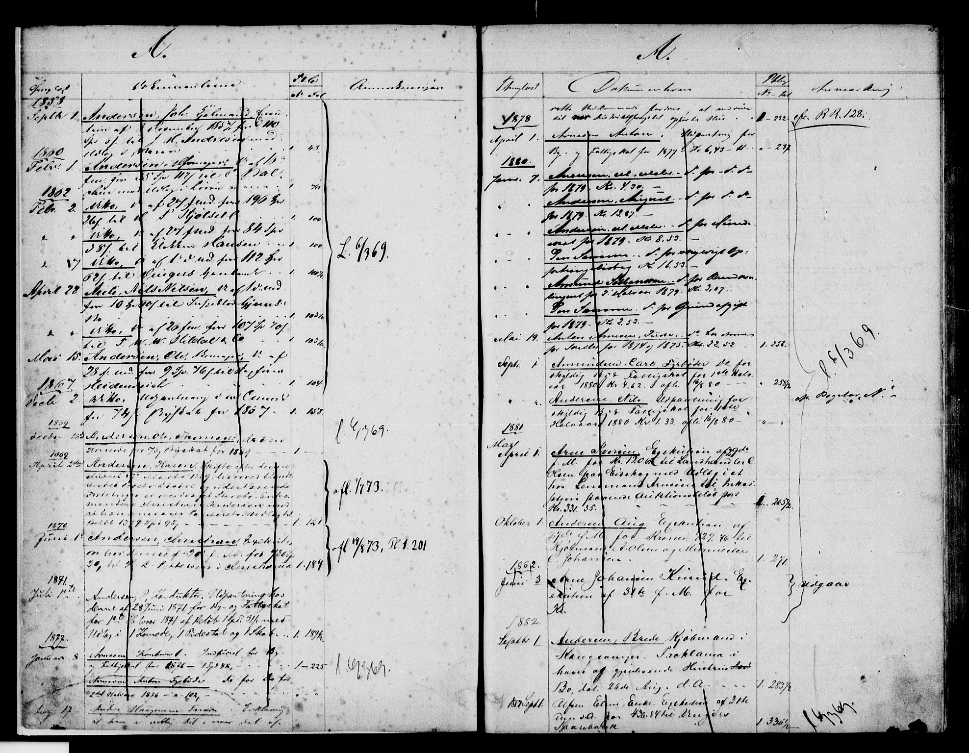 Vinger og Odal sorenskriveri, SAH/TING-022/H/Ha/Haf/Hafa/L0008: Mortgage register no. -, 1838-1935, p. 2