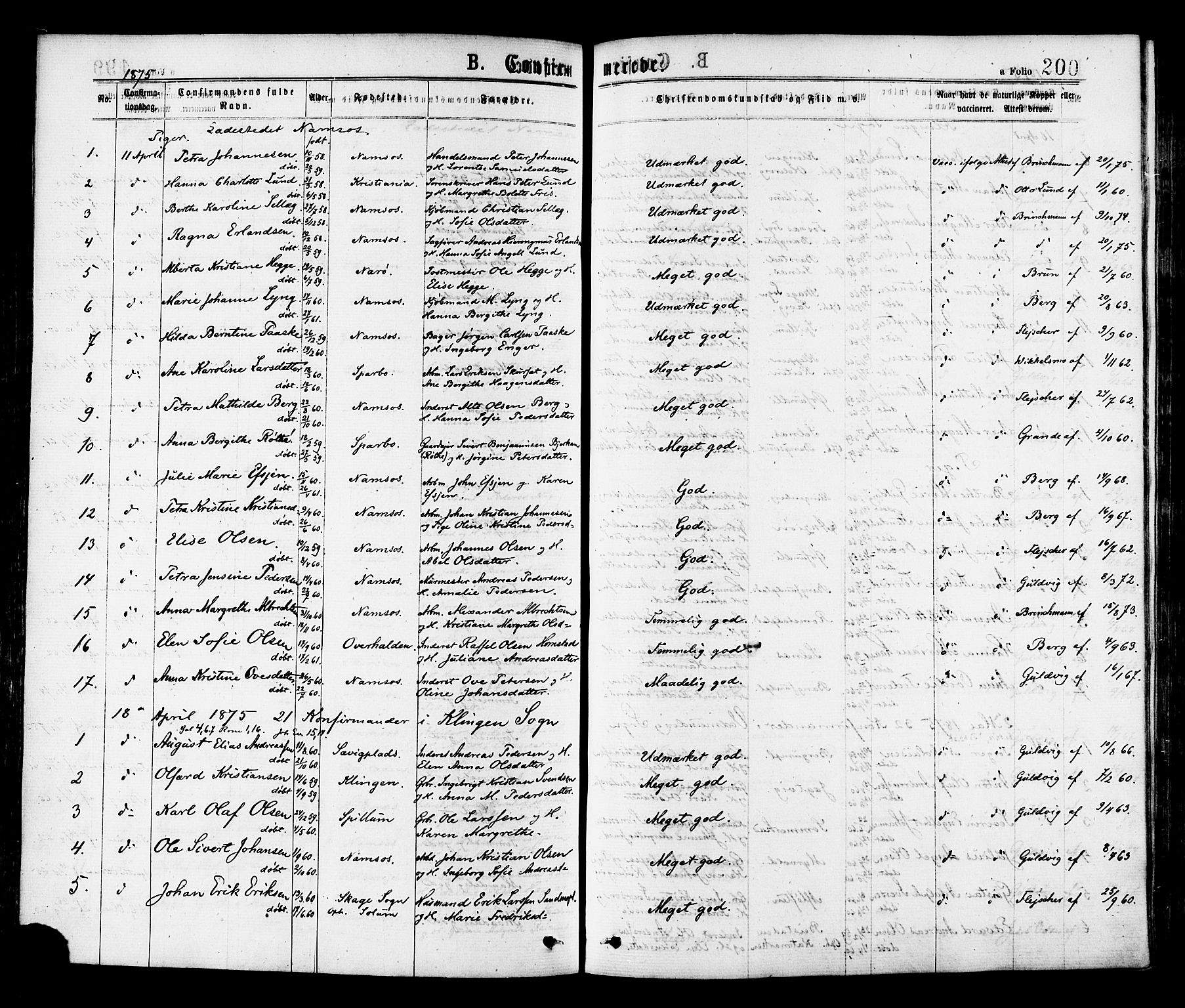 Ministerialprotokoller, klokkerbøker og fødselsregistre - Nord-Trøndelag, SAT/A-1458/768/L0572: Parish register (official) no. 768A07, 1874-1886, p. 200