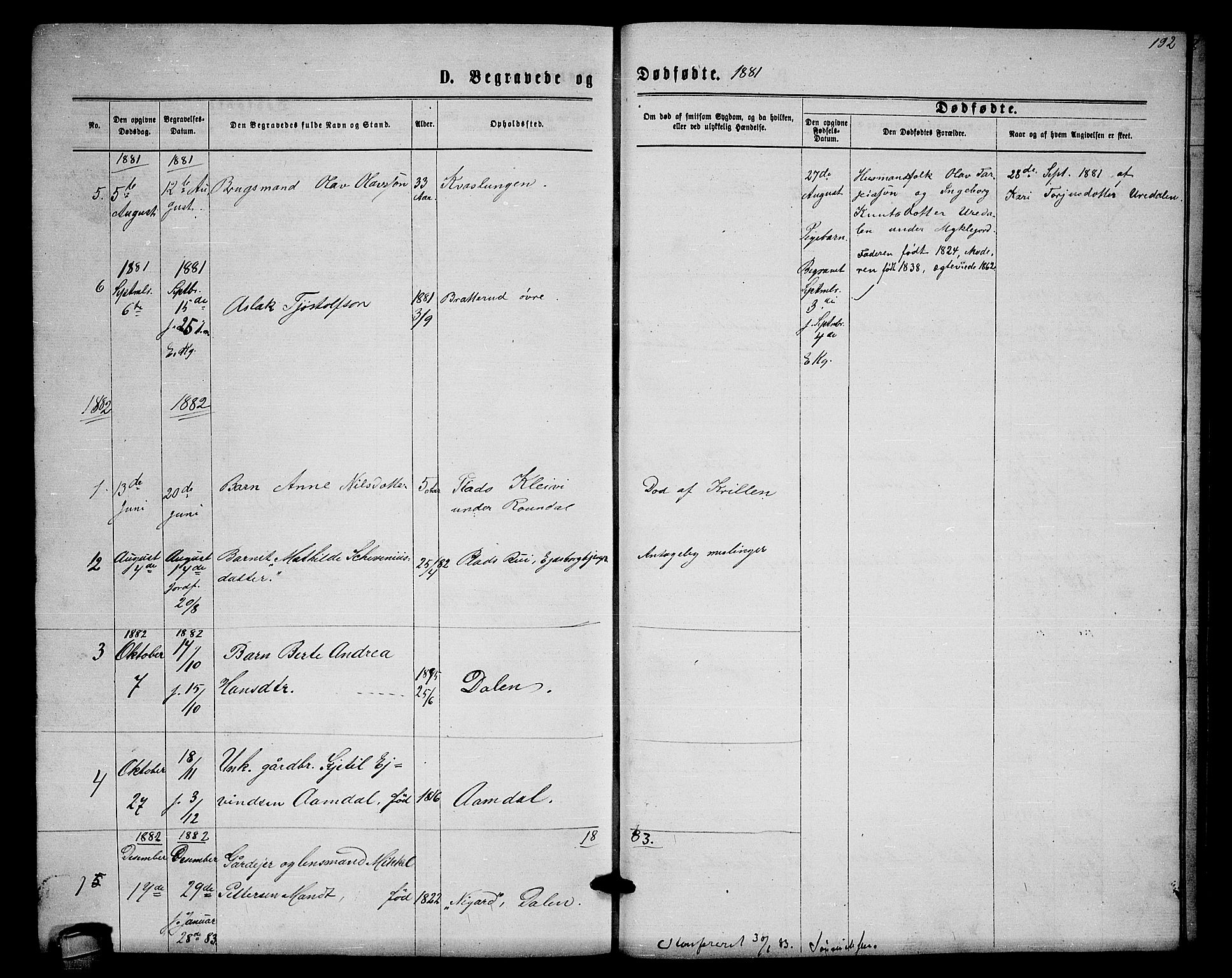 Lårdal kirkebøker, AV/SAKO-A-284/G/Gb/L0002: Parish register (copy) no. II 2, 1865-1888, p. 192