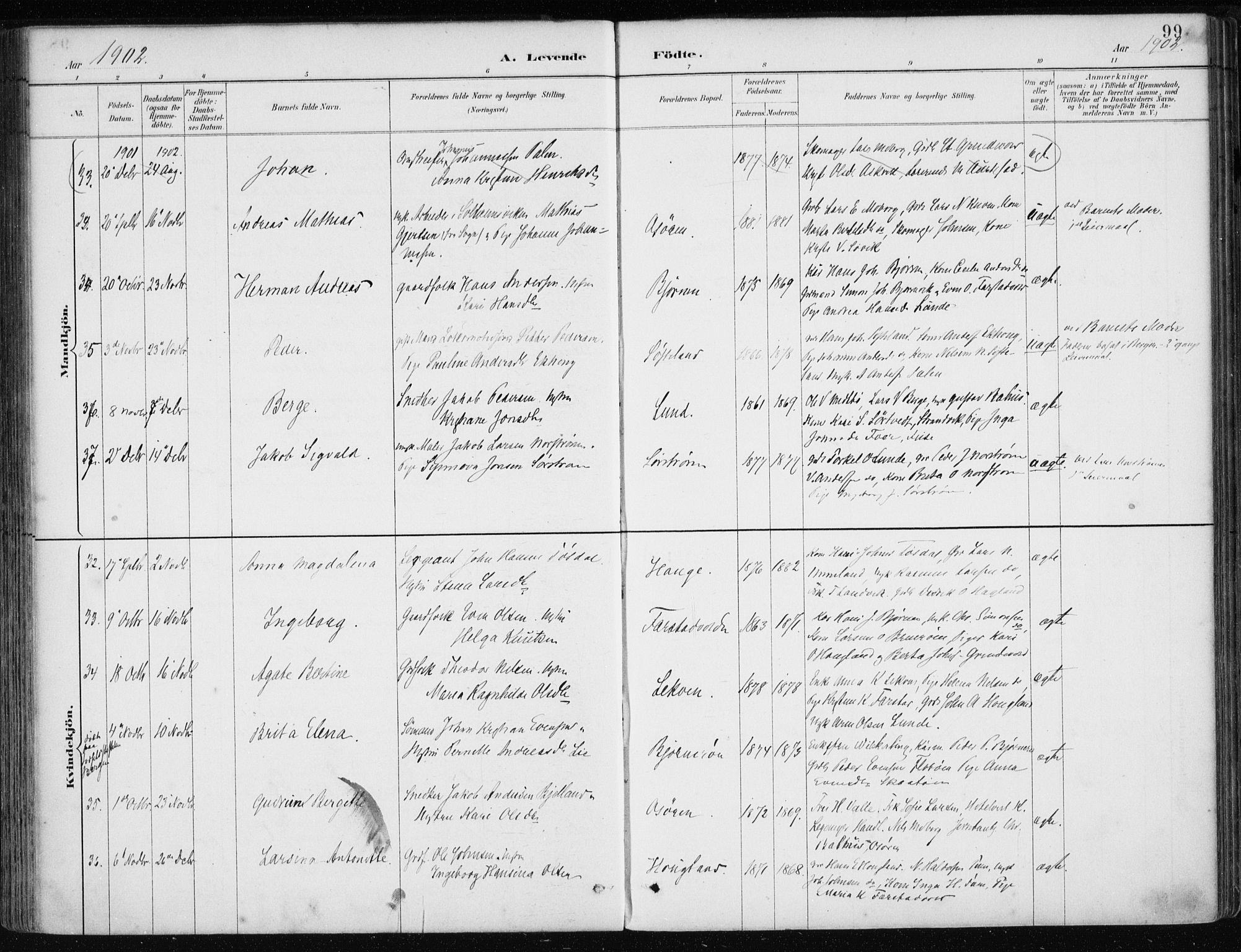 Os sokneprestembete, SAB/A-99929: Parish register (official) no. B 1, 1885-1902, p. 99