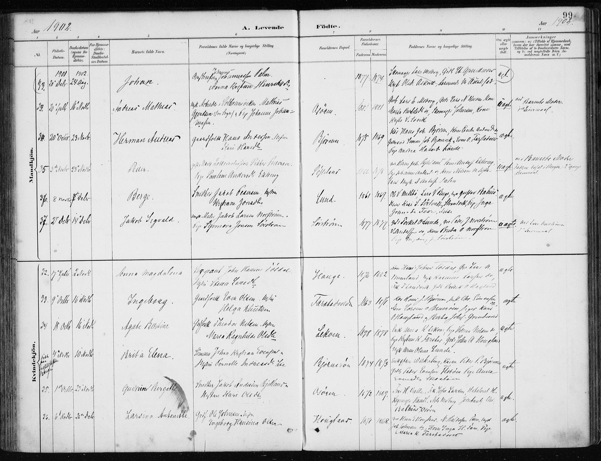 Os sokneprestembete, AV/SAB-A-99929: Parish register (official) no. B 1, 1885-1902, p. 99