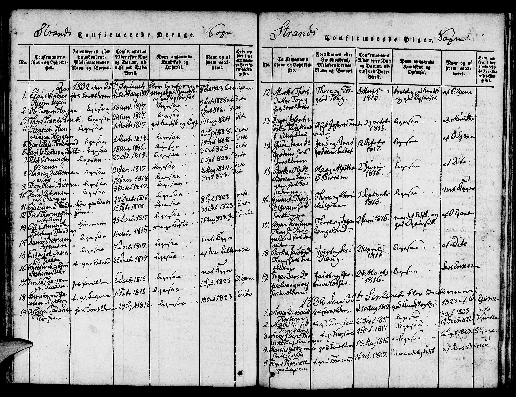 Strand sokneprestkontor, SAST/A-101828/H/Ha/Haa/L0004: Parish register (official) no. A 4 /1, 1816-1833