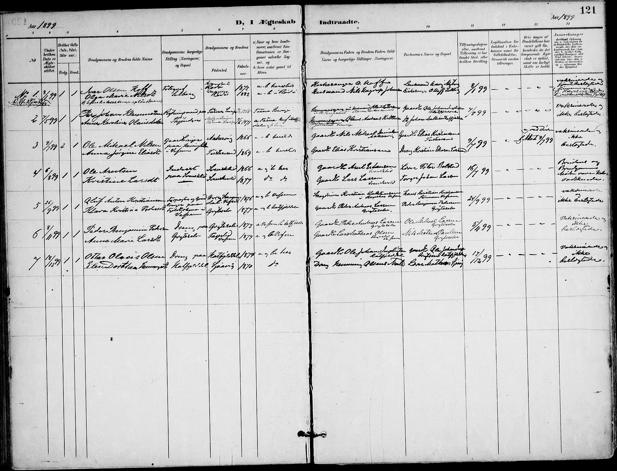 Ministerialprotokoller, klokkerbøker og fødselsregistre - Nordland, AV/SAT-A-1459/823/L0326: Parish register (official) no. 823A03, 1899-1919, p. 121