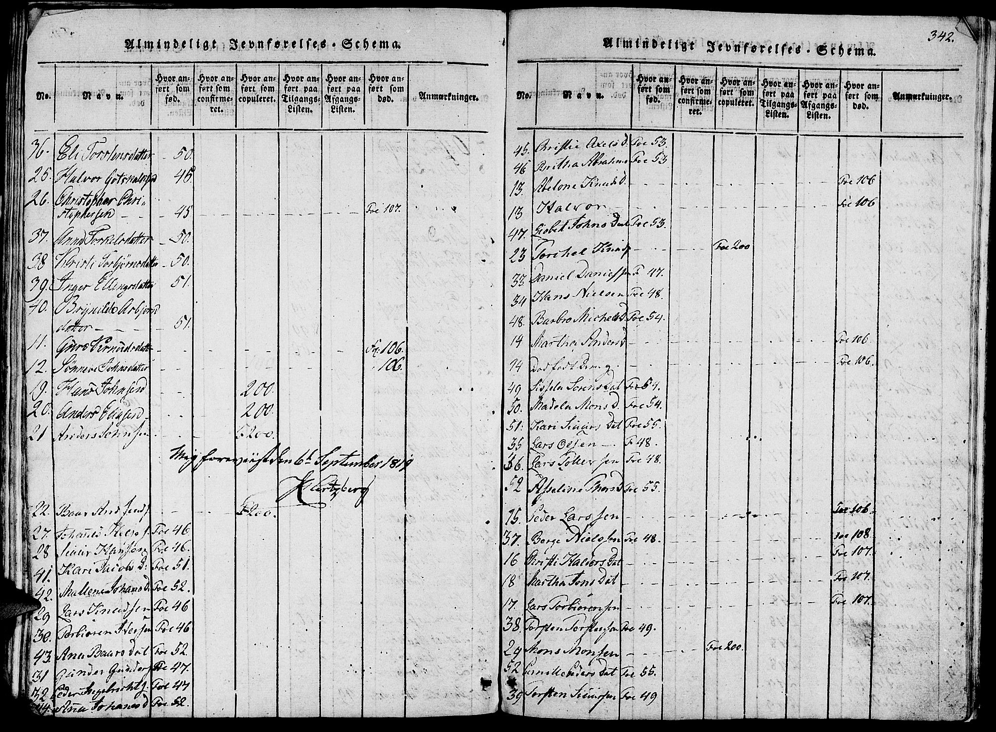 Fjelberg sokneprestembete, AV/SAB-A-75201/H/Haa: Parish register (official) no. A 4, 1816-1822, p. 342