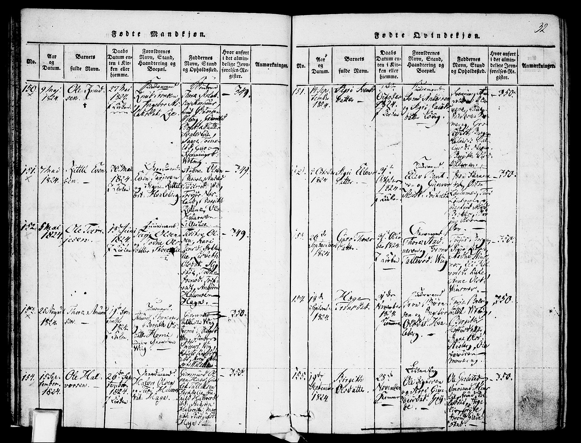 Fyresdal kirkebøker, AV/SAKO-A-263/F/Fa/L0003: Parish register (official) no. I 3, 1815-1840, p. 32