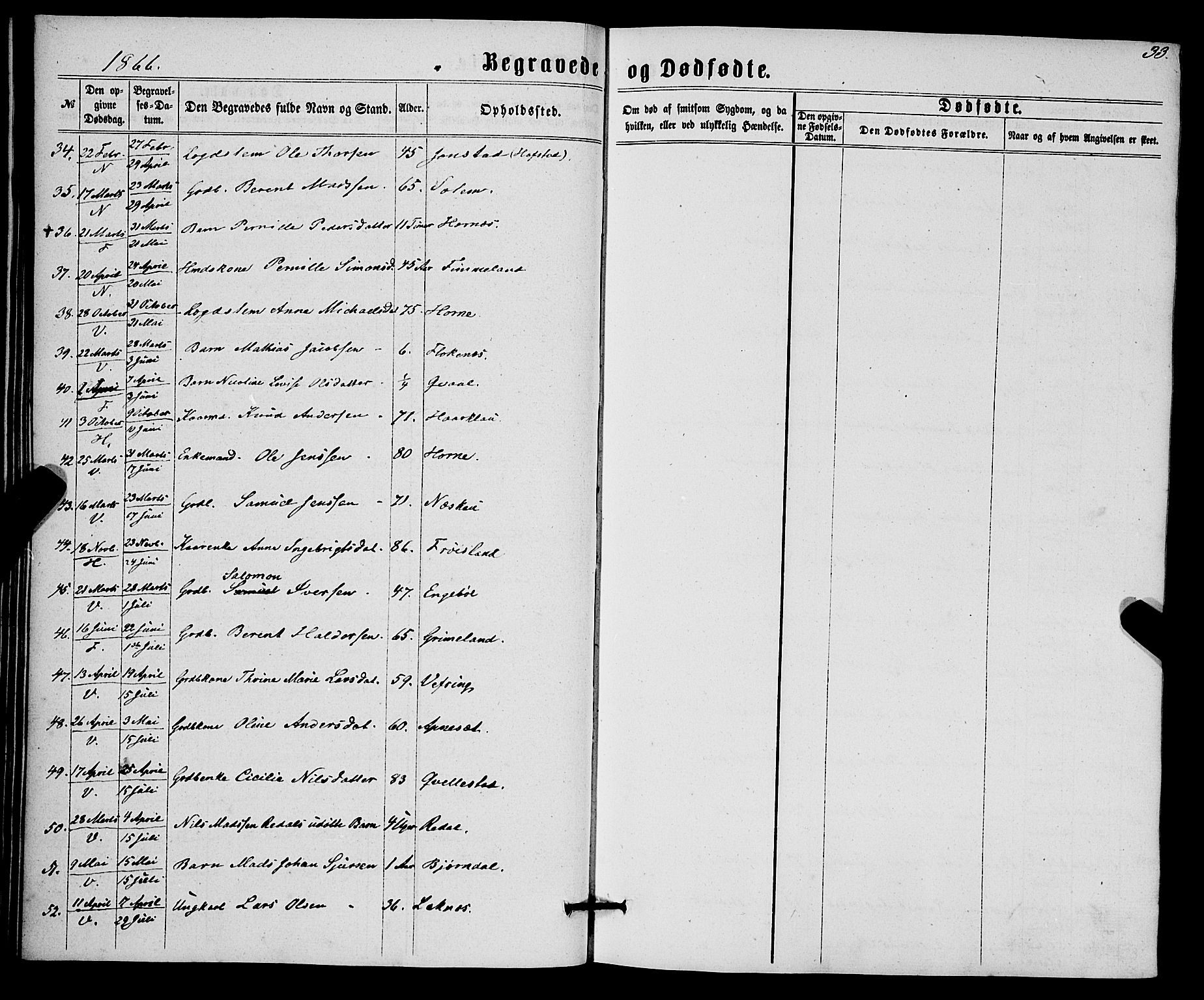 Førde sokneprestembete, SAB/A-79901/H/Haa/Haaa/L0010: Parish register (official) no. A 10, 1861-1876, p. 33