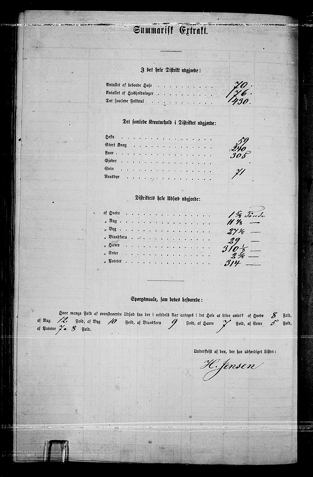 RA, 1865 census for Sør-Odal, 1865, p. 258