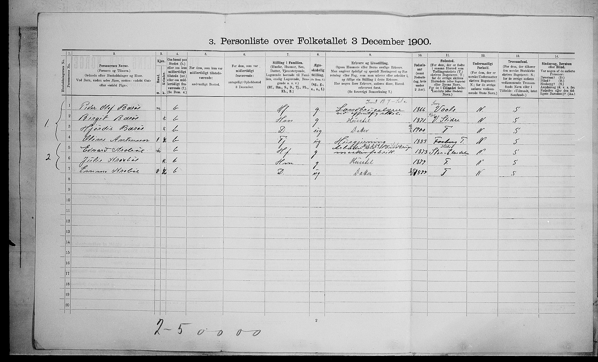SAH, 1900 census for Fåberg, 1900, p. 687