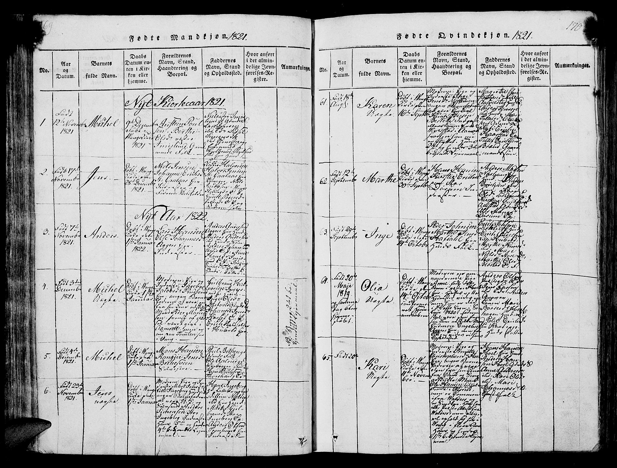 Vang prestekontor, Hedmark, SAH/PREST-008/H/Ha/Hab/L0004: Parish register (copy) no. 4, 1813-1827, p. 169-170