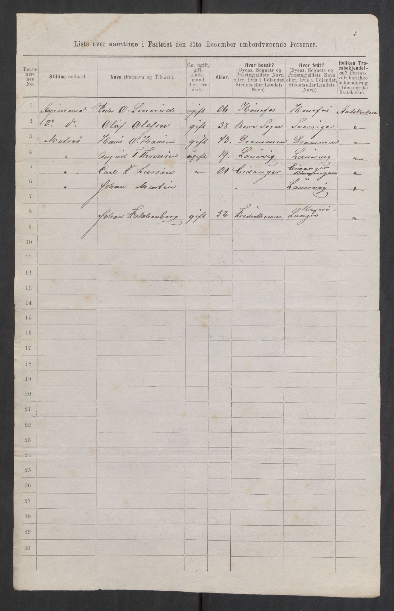 RA, 1875 census, lists of crew on ships: Ships in ports abroad, 1875, p. 1143