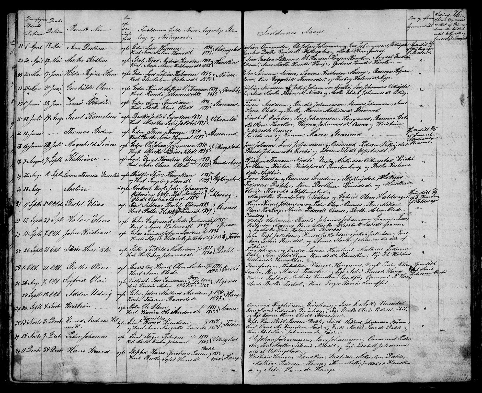 Torvastad sokneprestkontor, AV/SAST-A -101857/H/Ha/Hab/L0003: Parish register (copy) no. B 3, 1850-1900, p. 76