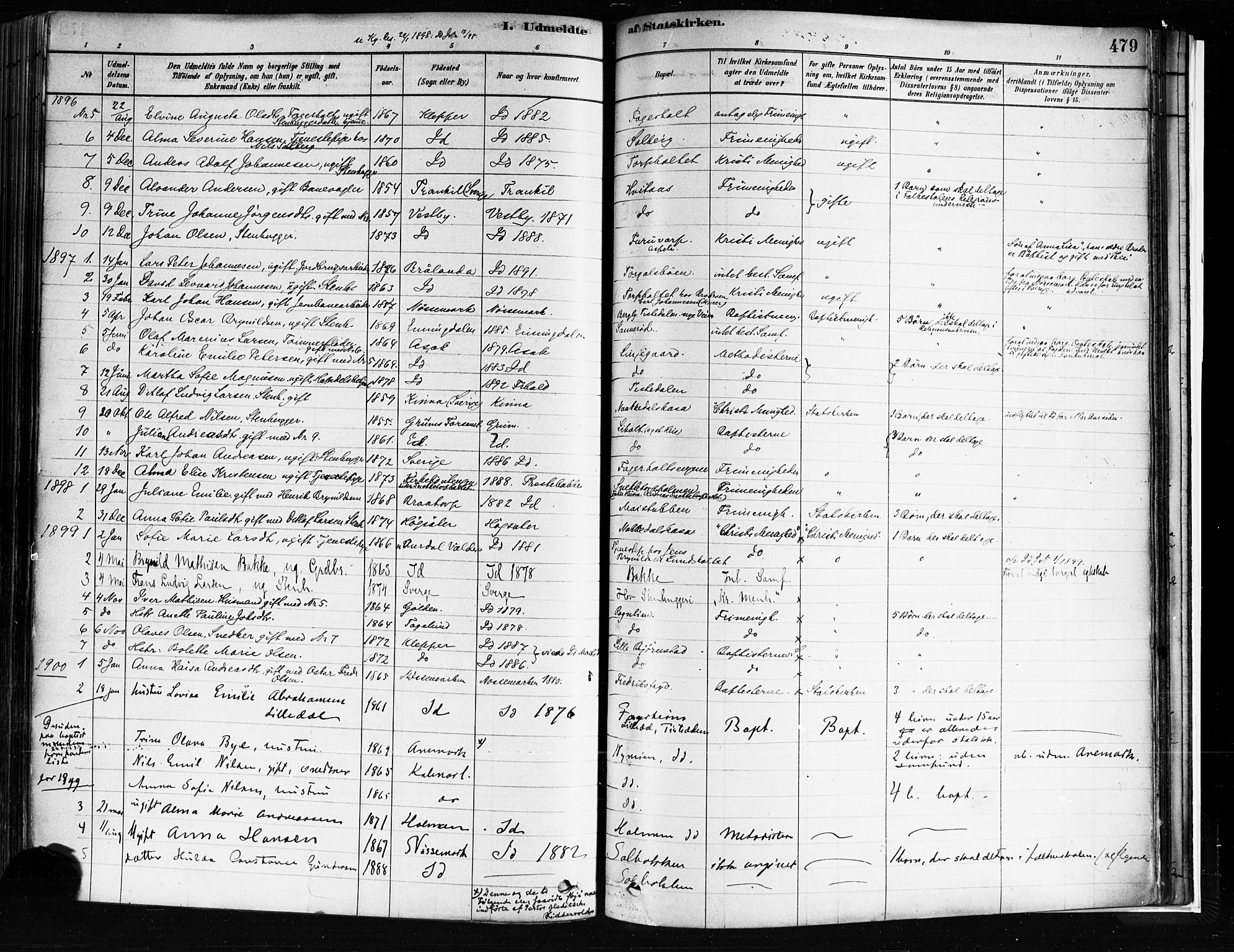 Idd prestekontor Kirkebøker, SAO/A-10911/F/Fc/L0006b: Parish register (official) no. III 6B, 1878-1903, p. 479