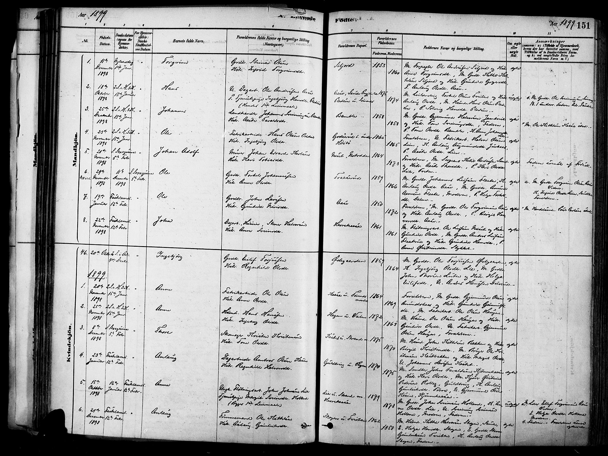 Heddal kirkebøker, SAKO/A-268/F/Fa/L0008: Parish register (official) no. I 8, 1878-1903, p. 151