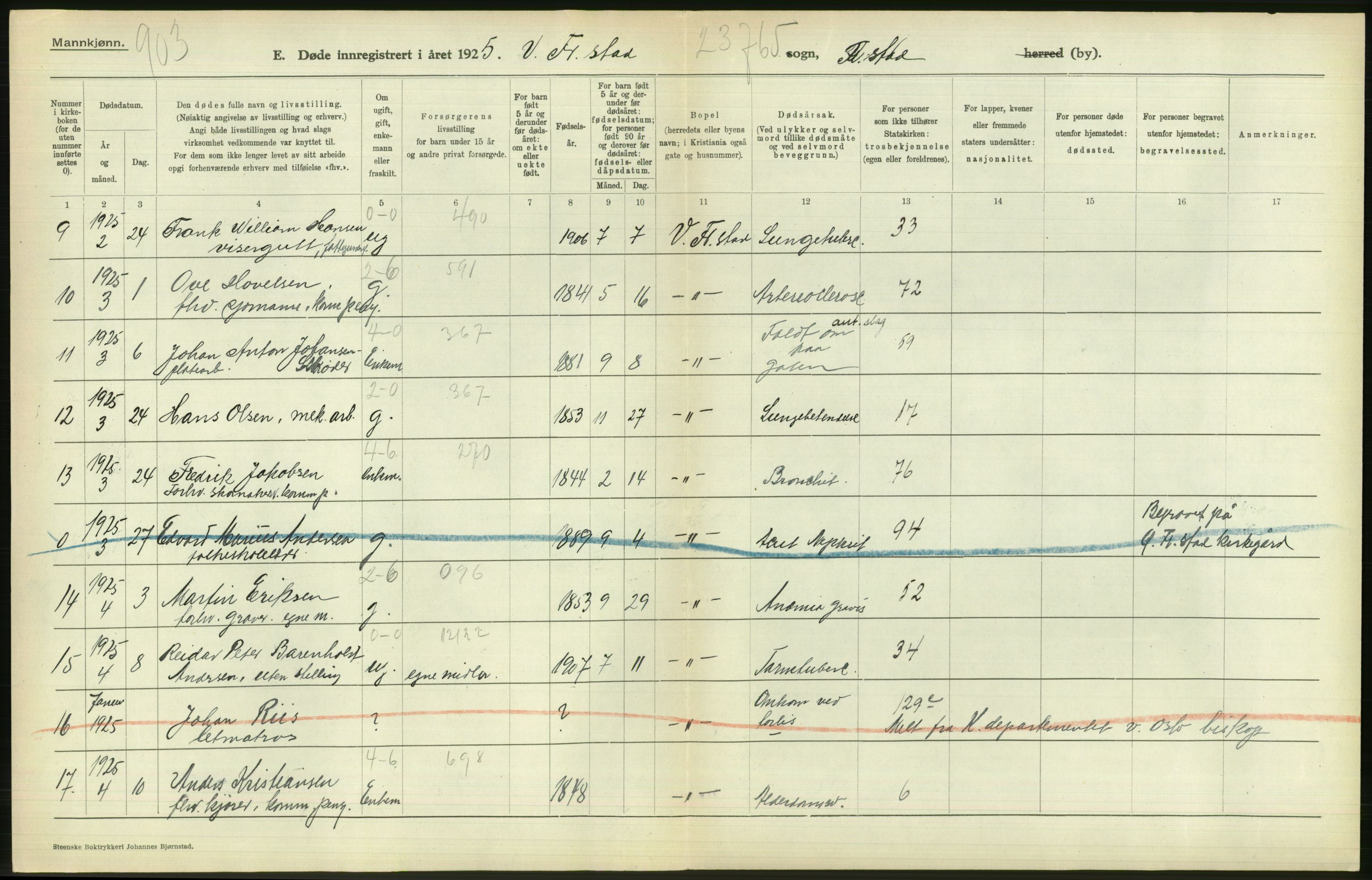 Statistisk sentralbyrå, Sosiodemografiske emner, Befolkning, AV/RA-S-2228/D/Df/Dfc/Dfce/L0002: Østfold fylke: Gifte, døde. Bygder og byer., 1925, p. 50