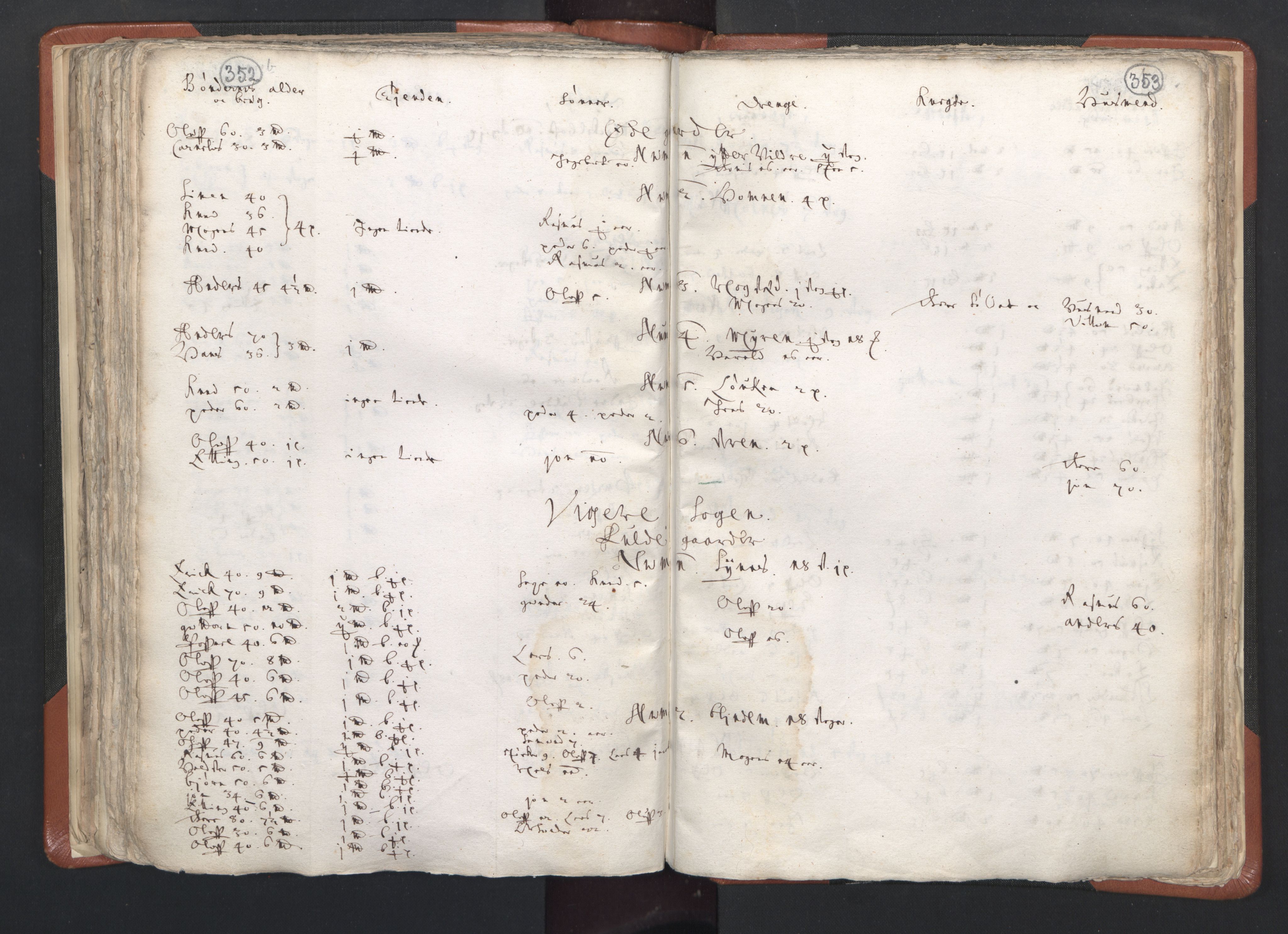 RA, Vicar's Census 1664-1666, no. 26: Sunnmøre deanery, 1664-1666, p. 352-353