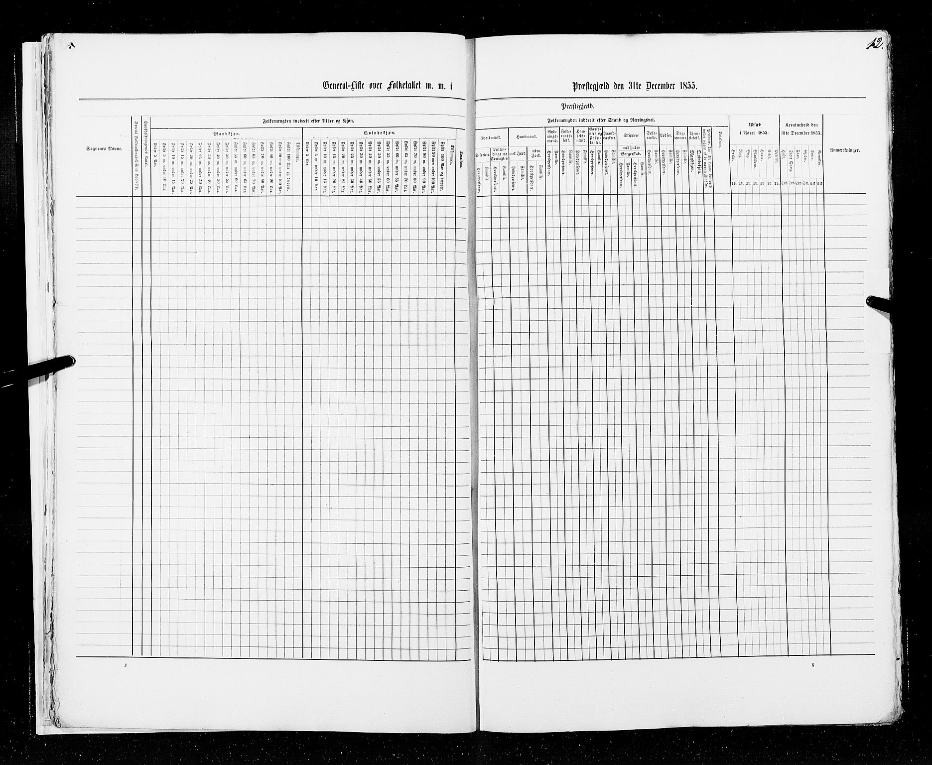 RA, Census 1855, vol. 6A: Nordre Trondhjem amt og Nordland amt, 1855, p. 12