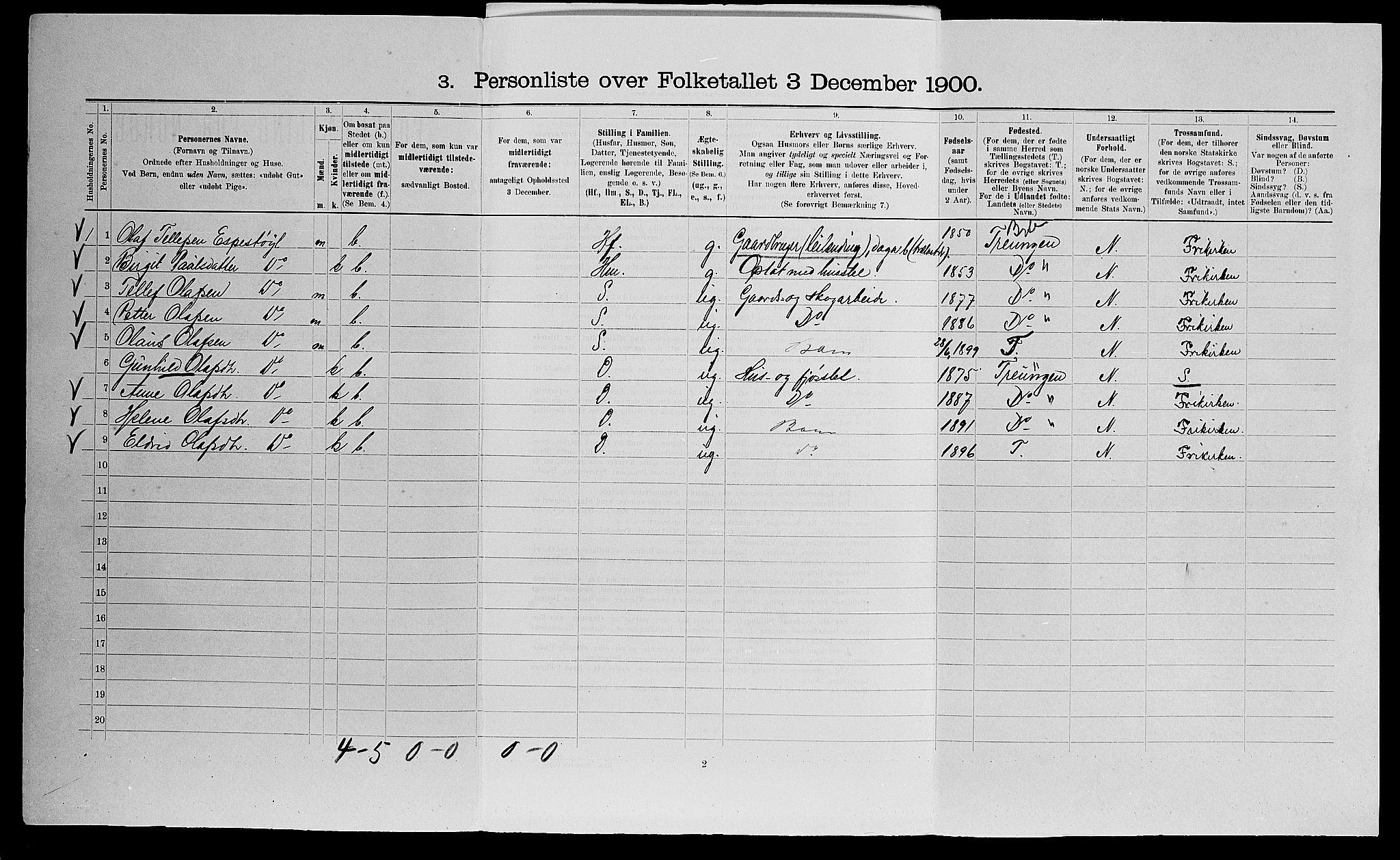 SAK, 1900 census for Åmli, 1900, p. 697