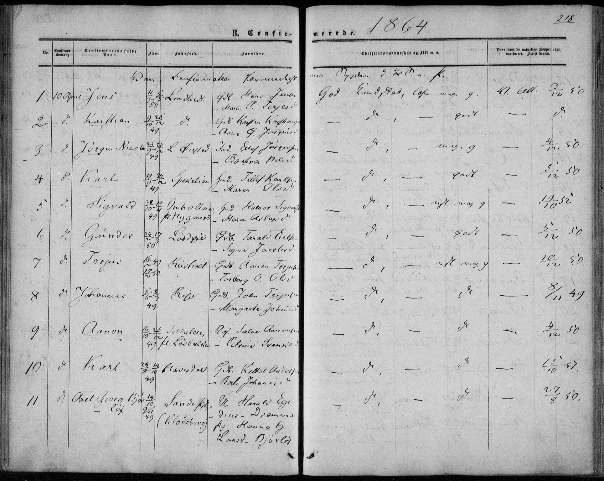 Øyestad sokneprestkontor, SAK/1111-0049/F/Fa/L0015: Parish register (official) no. A 15, 1857-1873, p. 218