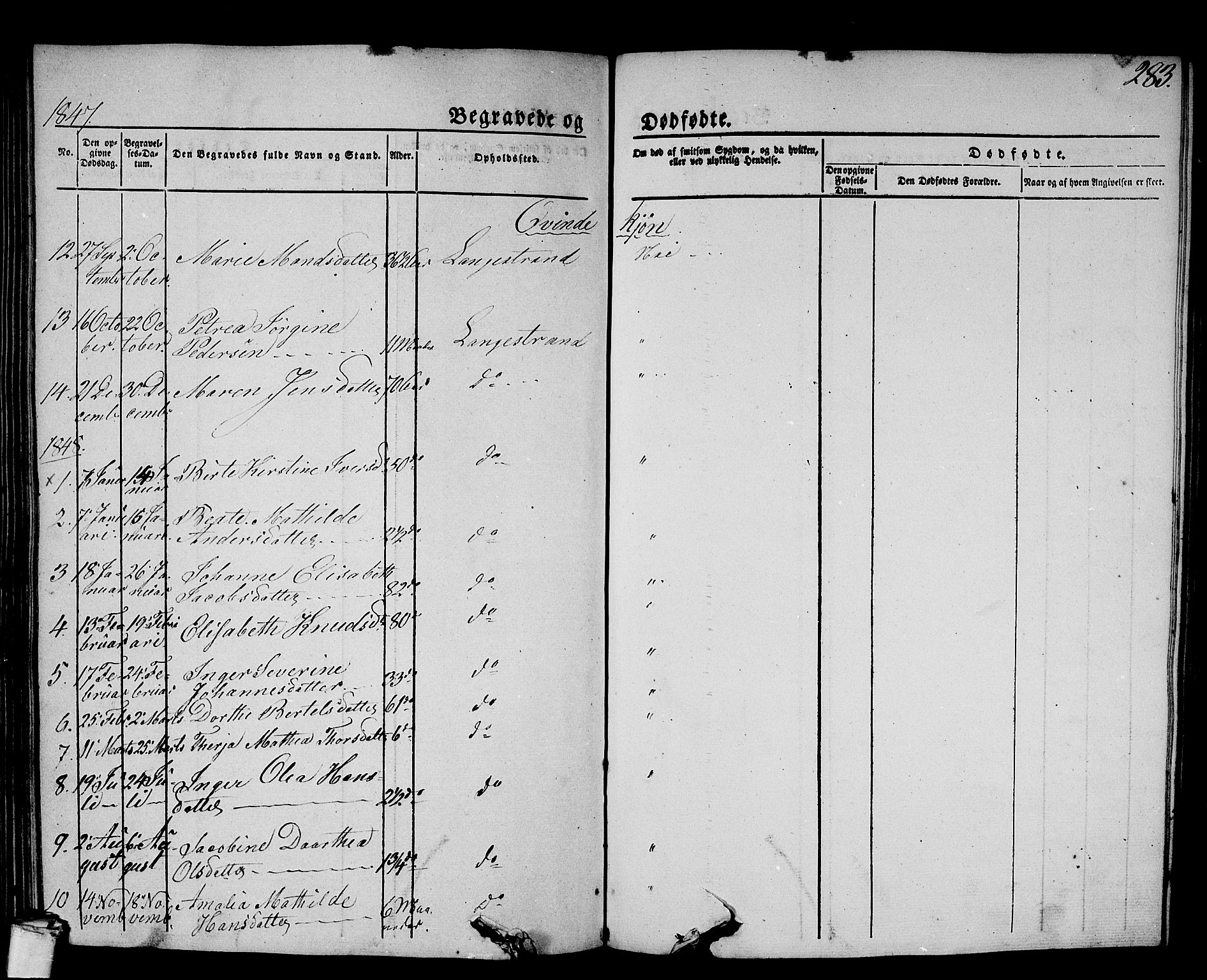 Larvik kirkebøker, AV/SAKO-A-352/G/Gb/L0002: Parish register (copy) no. II 2, 1843-1866, p. 283