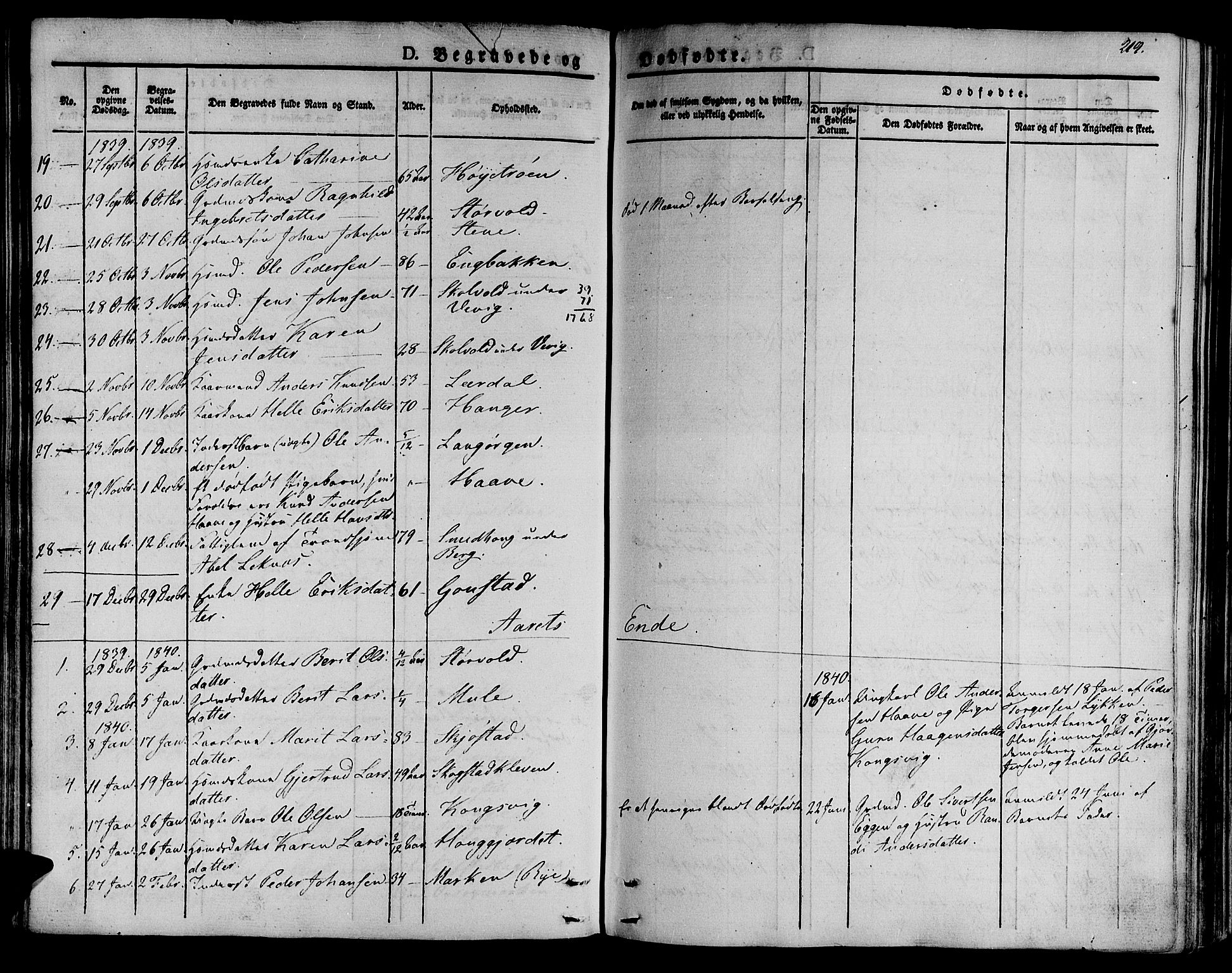Ministerialprotokoller, klokkerbøker og fødselsregistre - Sør-Trøndelag, SAT/A-1456/612/L0374: Parish register (official) no. 612A07 /1, 1829-1845, p. 219