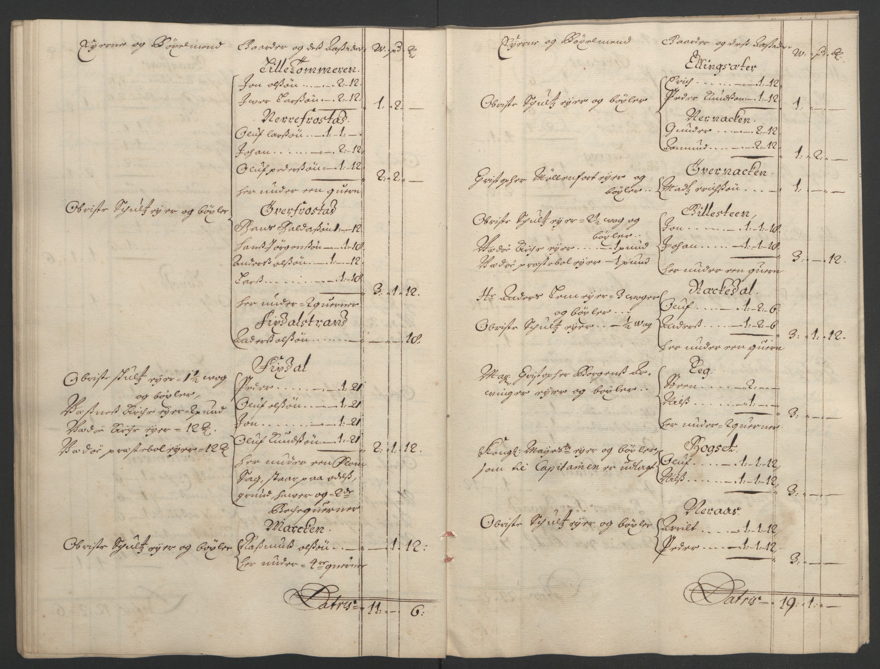 Rentekammeret inntil 1814, Reviderte regnskaper, Fogderegnskap, AV/RA-EA-4092/R55/L3650: Fogderegnskap Romsdal, 1692, p. 54