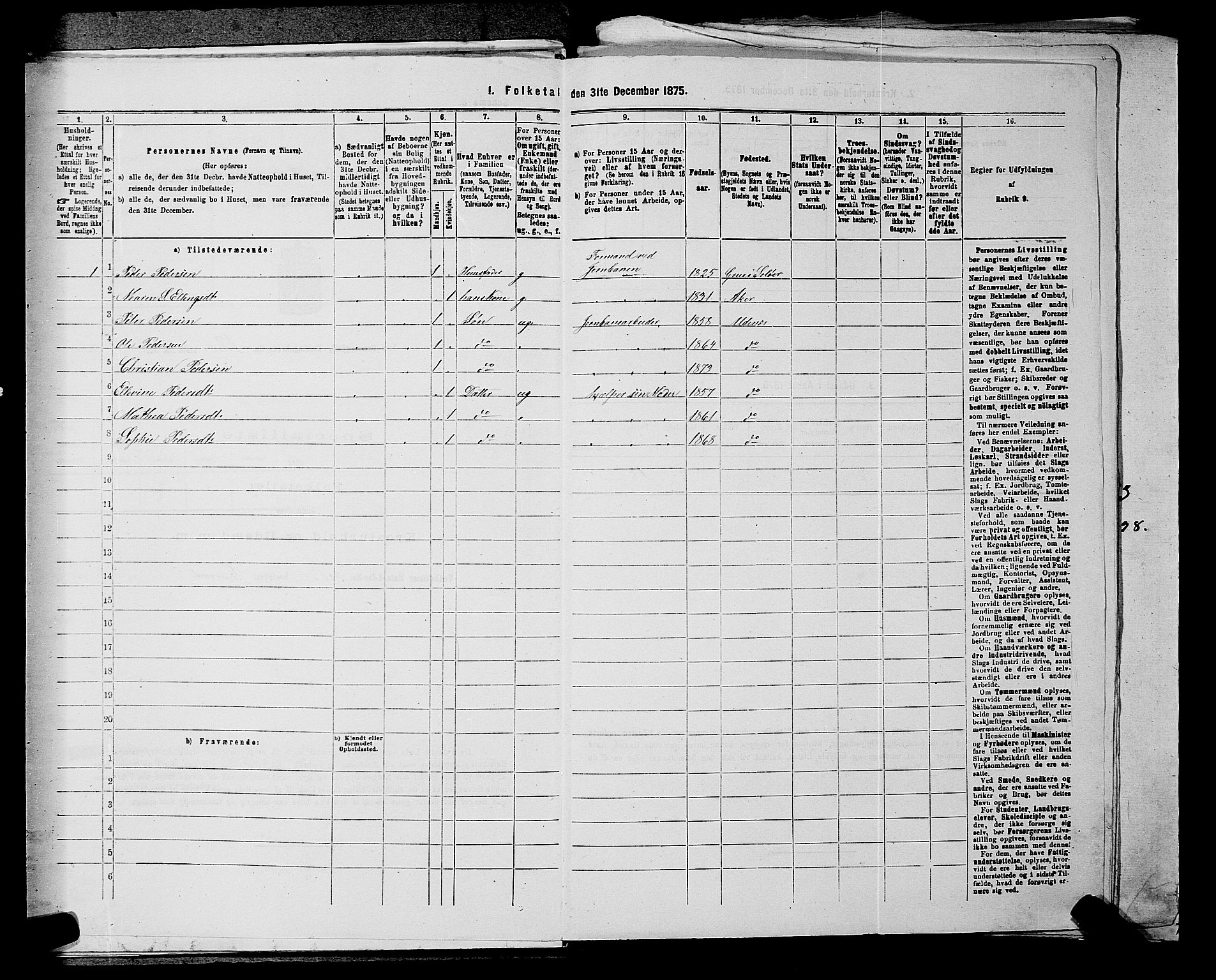 RA, 1875 census for 0236P Nes, 1875, p. 2268