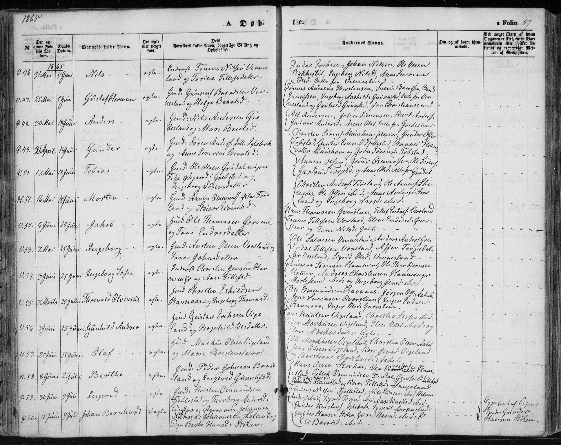 Vennesla sokneprestkontor, SAK/1111-0045/Fa/Fac/L0007: Parish register (official) no. A 7, 1855-1873, p. 57