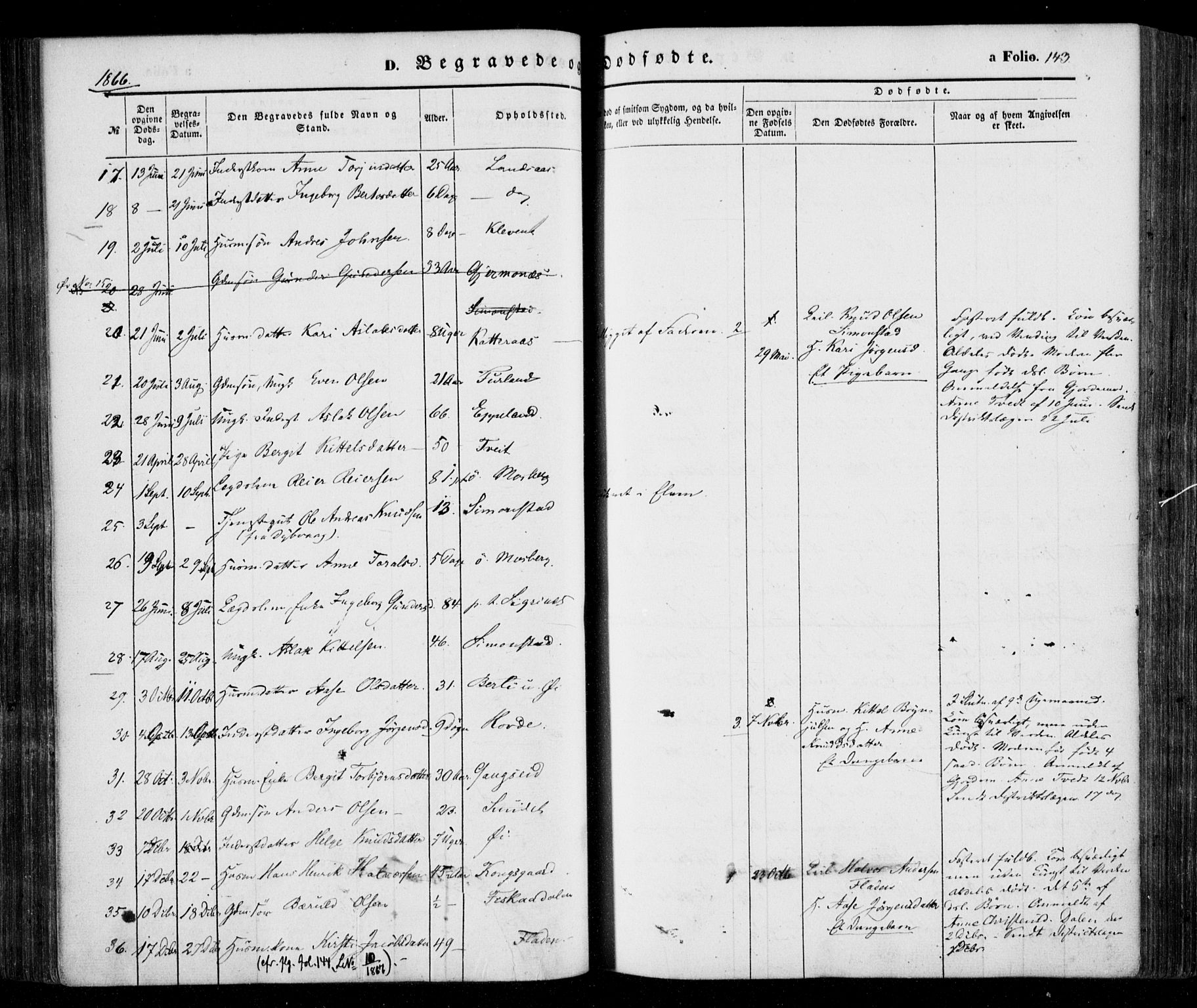 Åmli sokneprestkontor, AV/SAK-1111-0050/F/Fa/Fac/L0008: Parish register (official) no. A 8, 1852-1869, p. 143