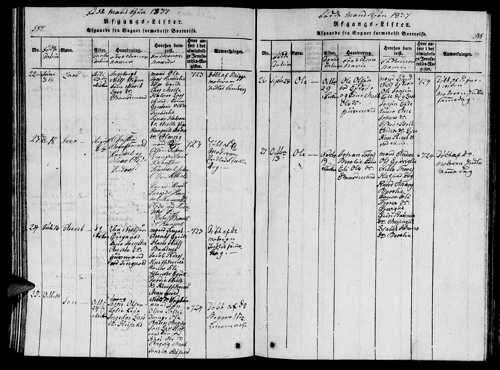 Ministerialprotokoller, klokkerbøker og fødselsregistre - Møre og Romsdal, AV/SAT-A-1454/586/L0990: Parish register (copy) no. 586C01, 1819-1837, p. 587-588