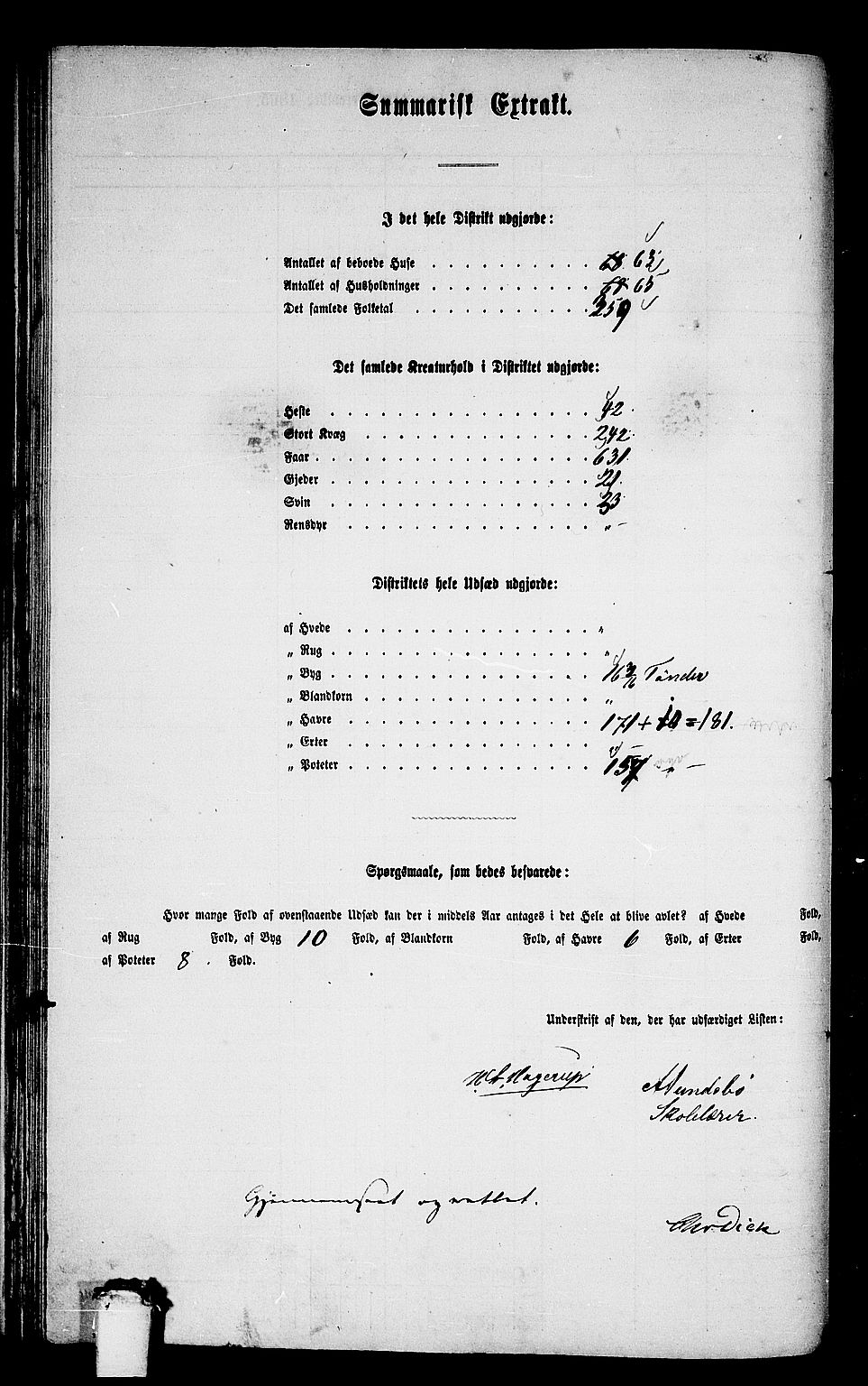 RA, 1865 census for Aukra, 1865, p. 94