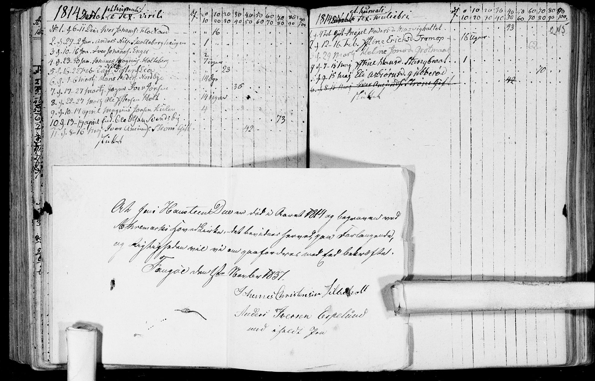 Aremark prestekontor Kirkebøker, SAO/A-10899/F/Fa/L0004: Parish register (official) no. I 4, 1796-1814, p. 245