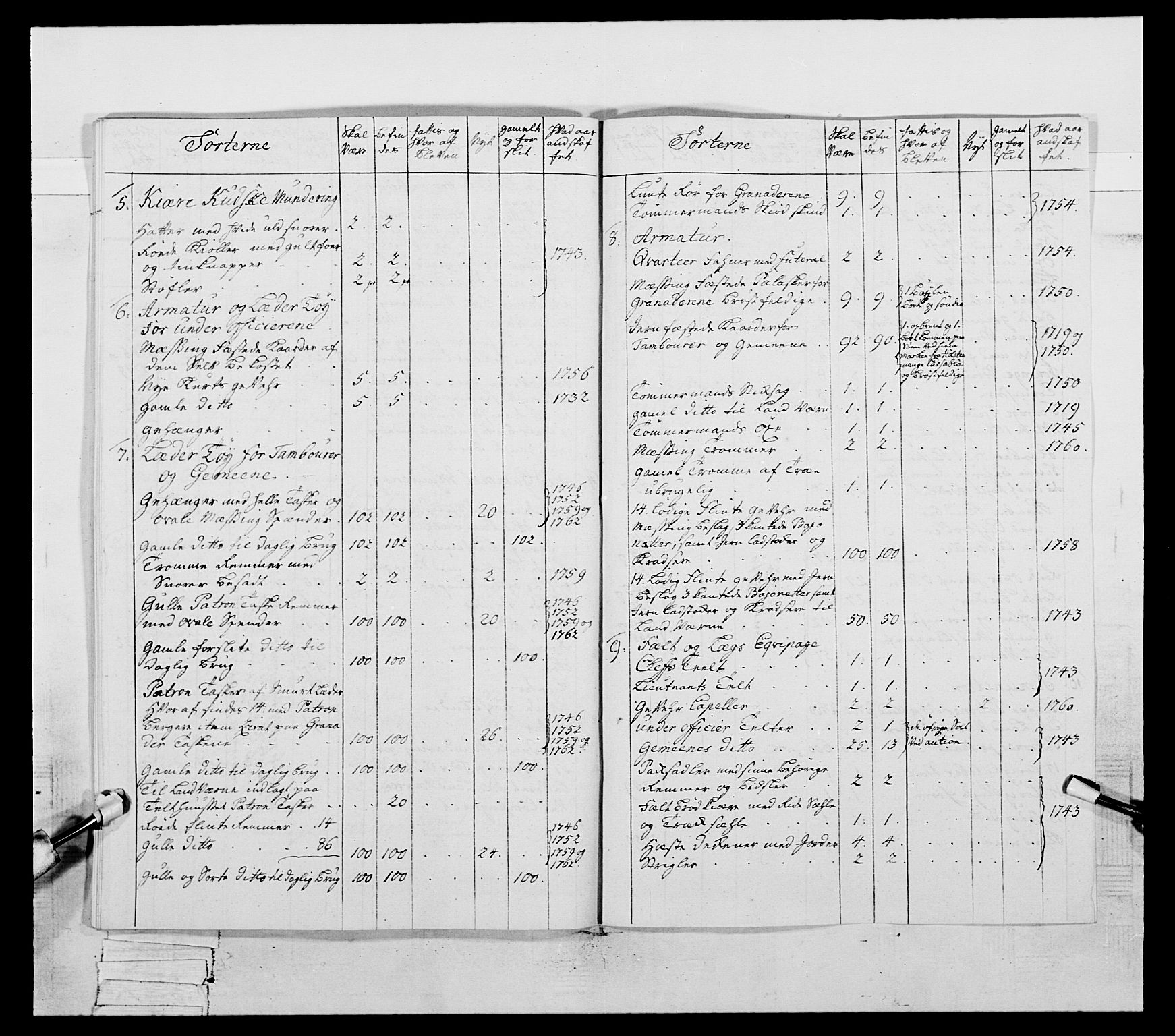 Generalitets- og kommissariatskollegiet, Det kongelige norske kommissariatskollegium, AV/RA-EA-5420/E/Eh/L0057: 1. Opplandske nasjonale infanteriregiment, 1769-1771, p. 65