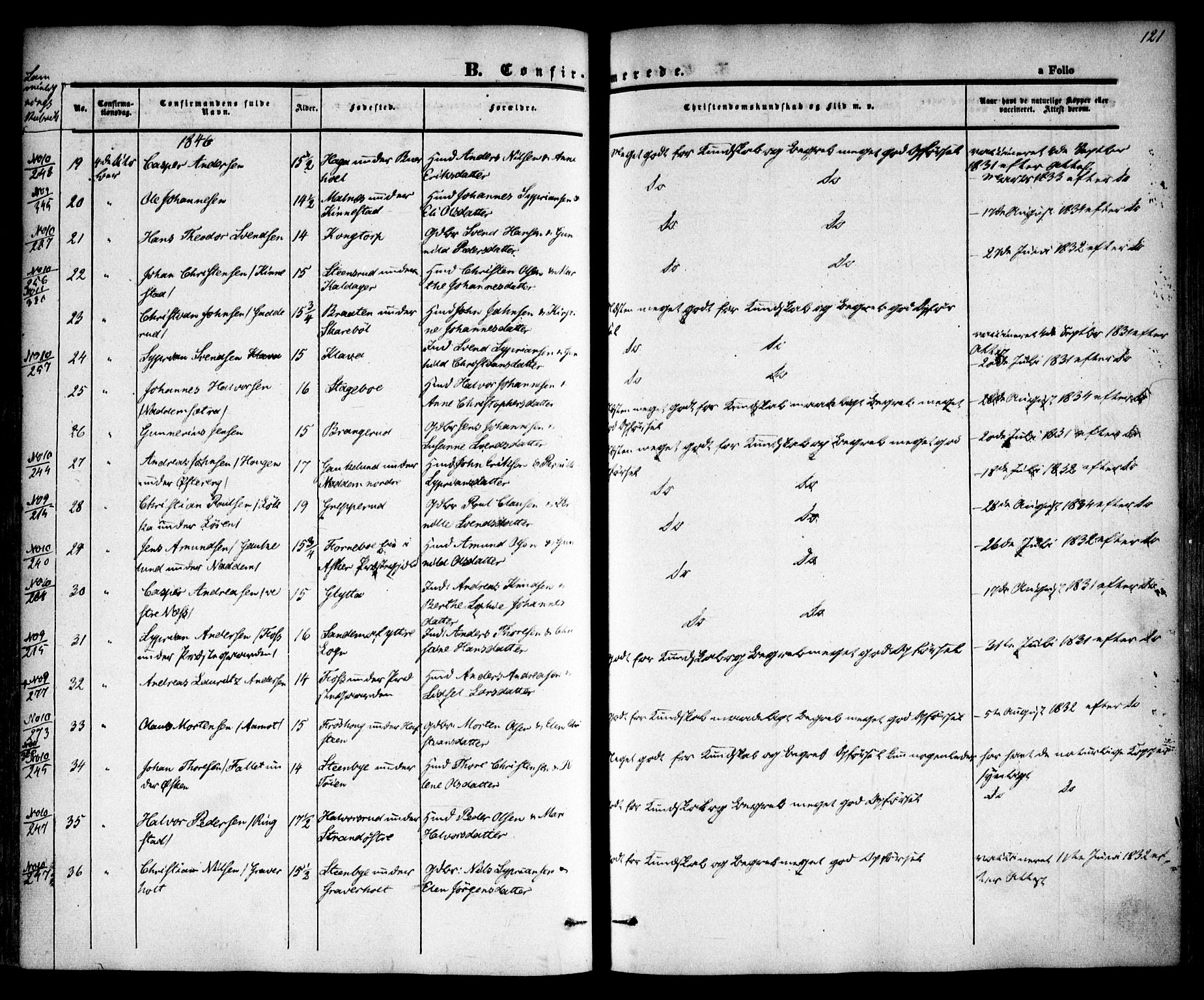 Høland prestekontor Kirkebøker, SAO/A-10346a/F/Fa/L0009: Parish register (official) no. I 9, 1846-1853, p. 121