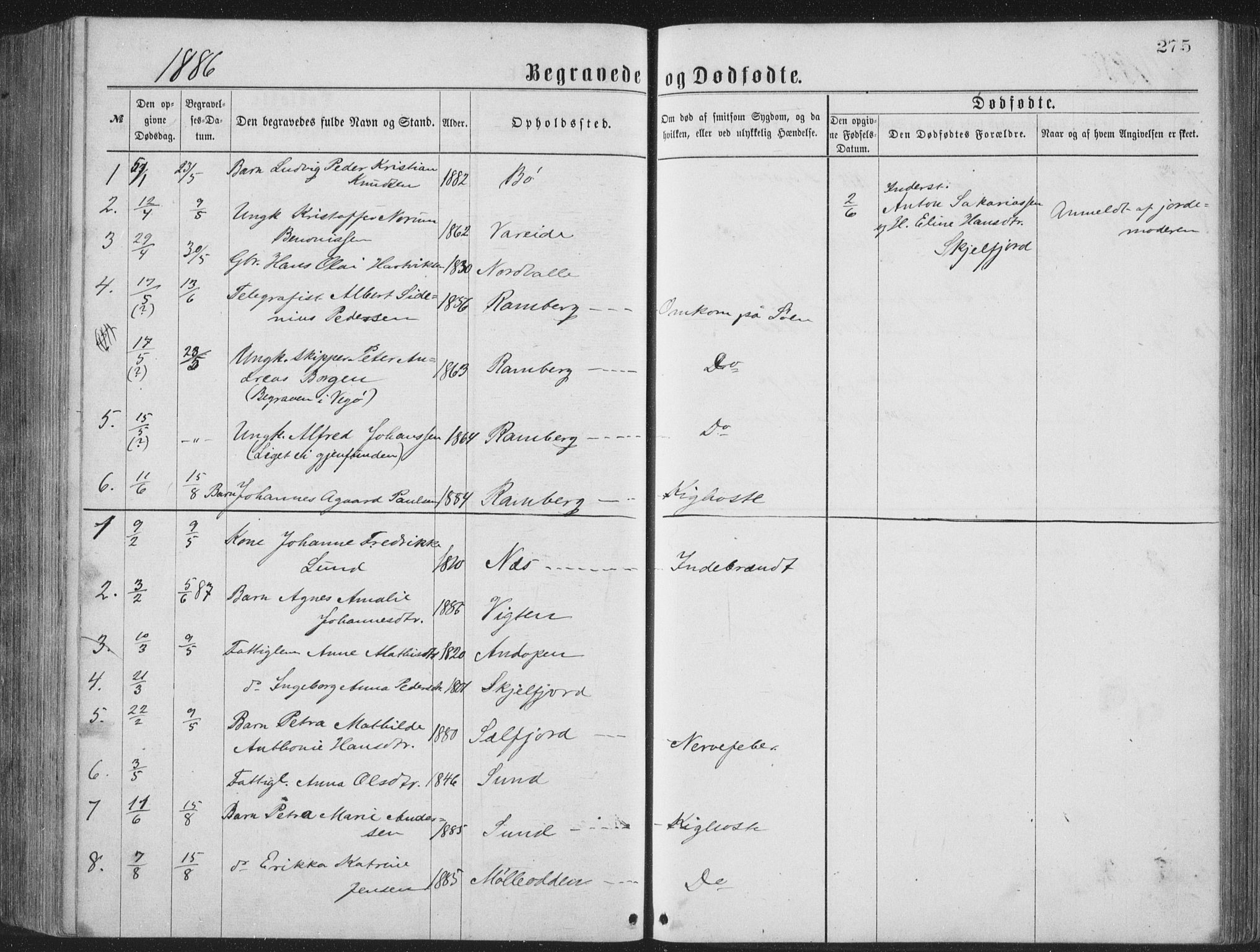 Ministerialprotokoller, klokkerbøker og fødselsregistre - Nordland, SAT/A-1459/885/L1213: Parish register (copy) no. 885C02, 1874-1892, p. 275