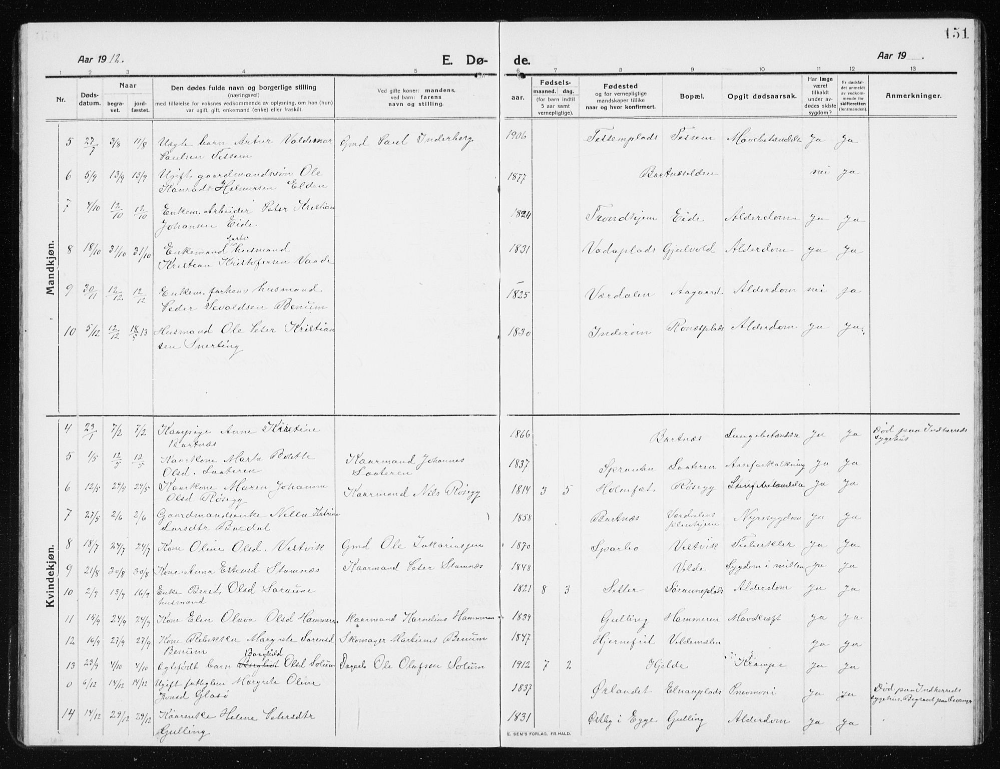 Ministerialprotokoller, klokkerbøker og fødselsregistre - Nord-Trøndelag, AV/SAT-A-1458/741/L0402: Parish register (copy) no. 741C03, 1911-1926, p. 151