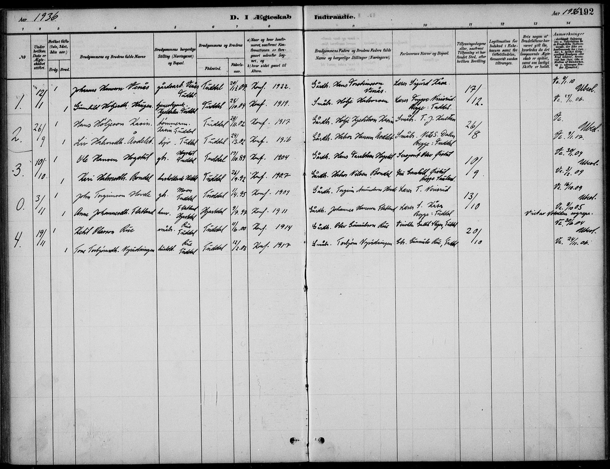 Hjartdal kirkebøker, SAKO/A-270/F/Fc/L0002: Parish register (official) no. III 2, 1880-1936, p. 192