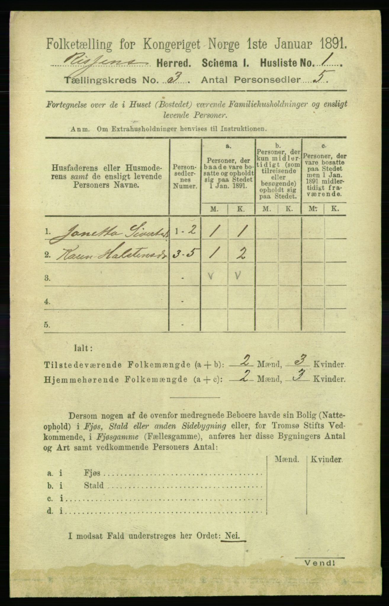 RA, 1891 census for 1624 Rissa, 1891, p. 1507