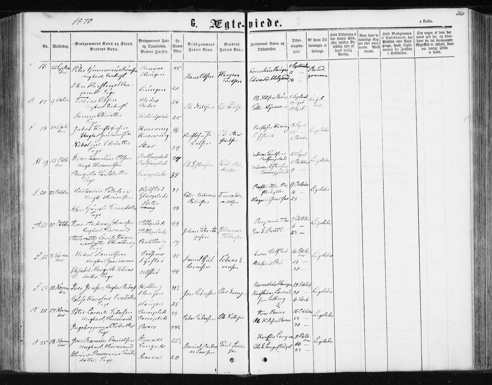 Ministerialprotokoller, klokkerbøker og fødselsregistre - Nord-Trøndelag, SAT/A-1458/741/L0394: Parish register (official) no. 741A08, 1864-1877, p. 260
