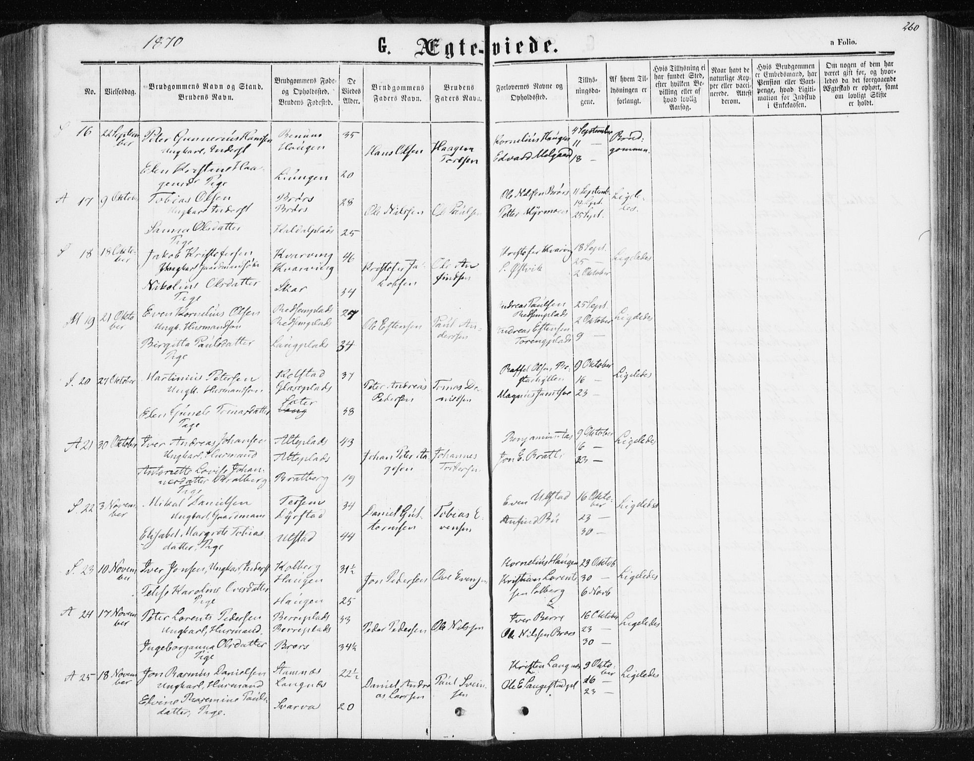 Ministerialprotokoller, klokkerbøker og fødselsregistre - Nord-Trøndelag, AV/SAT-A-1458/741/L0394: Parish register (official) no. 741A08, 1864-1877, p. 260