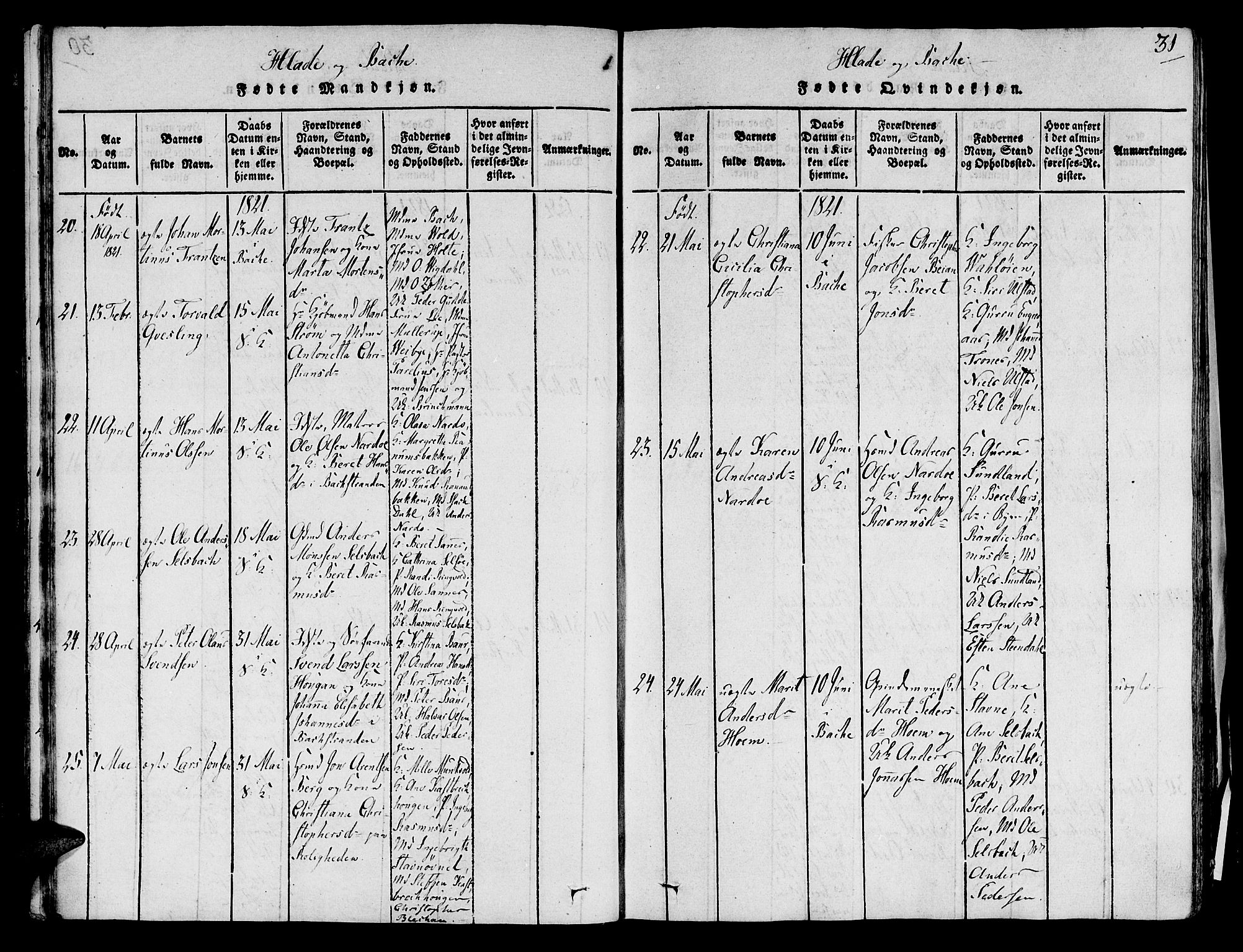 Ministerialprotokoller, klokkerbøker og fødselsregistre - Sør-Trøndelag, SAT/A-1456/606/L0283: Parish register (official) no. 606A03 /1, 1818-1823, p. 31