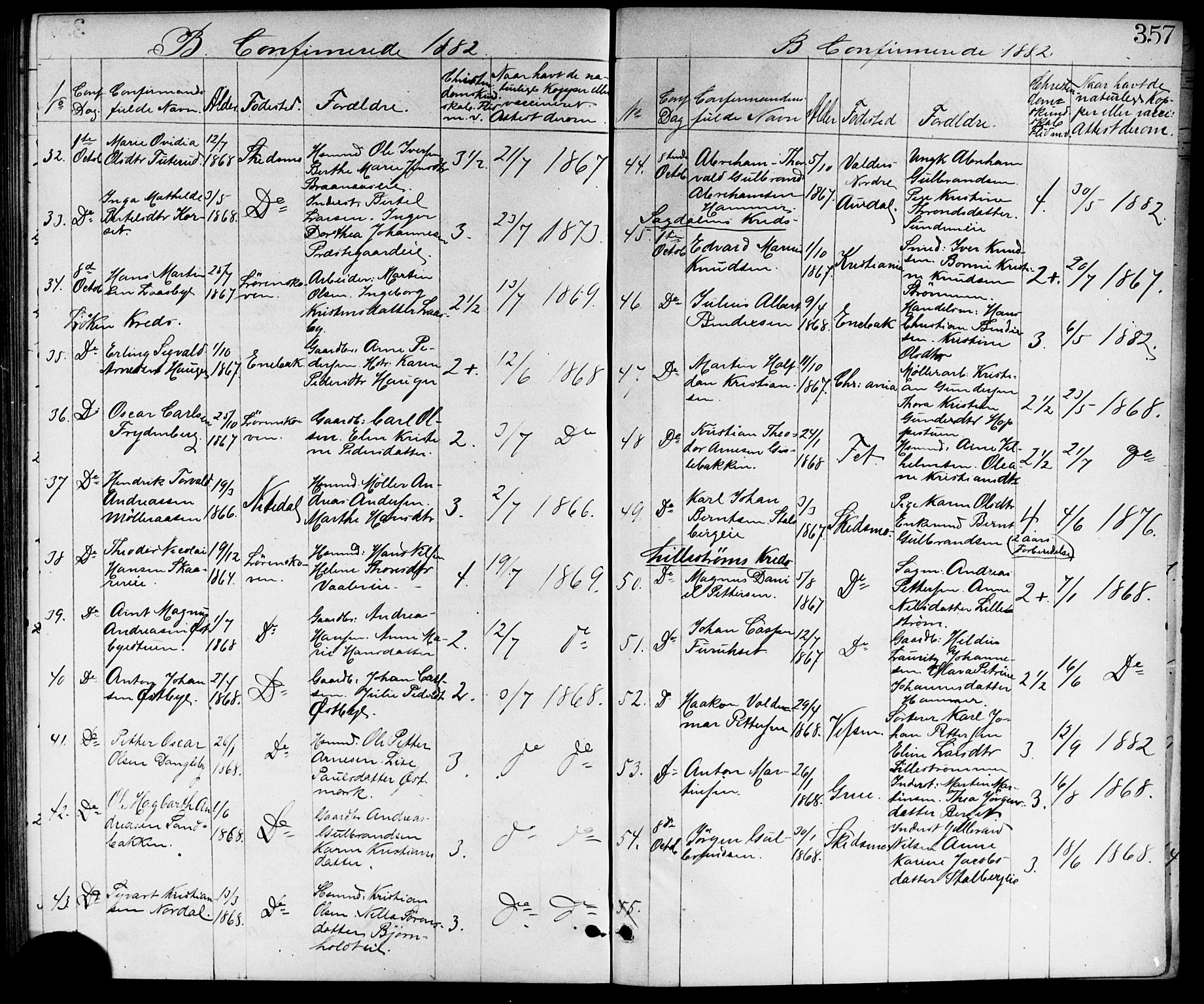Skedsmo prestekontor Kirkebøker, AV/SAO-A-10033a/G/Ga/L0003: Parish register (copy) no. I 3, 1873-1882, p. 357