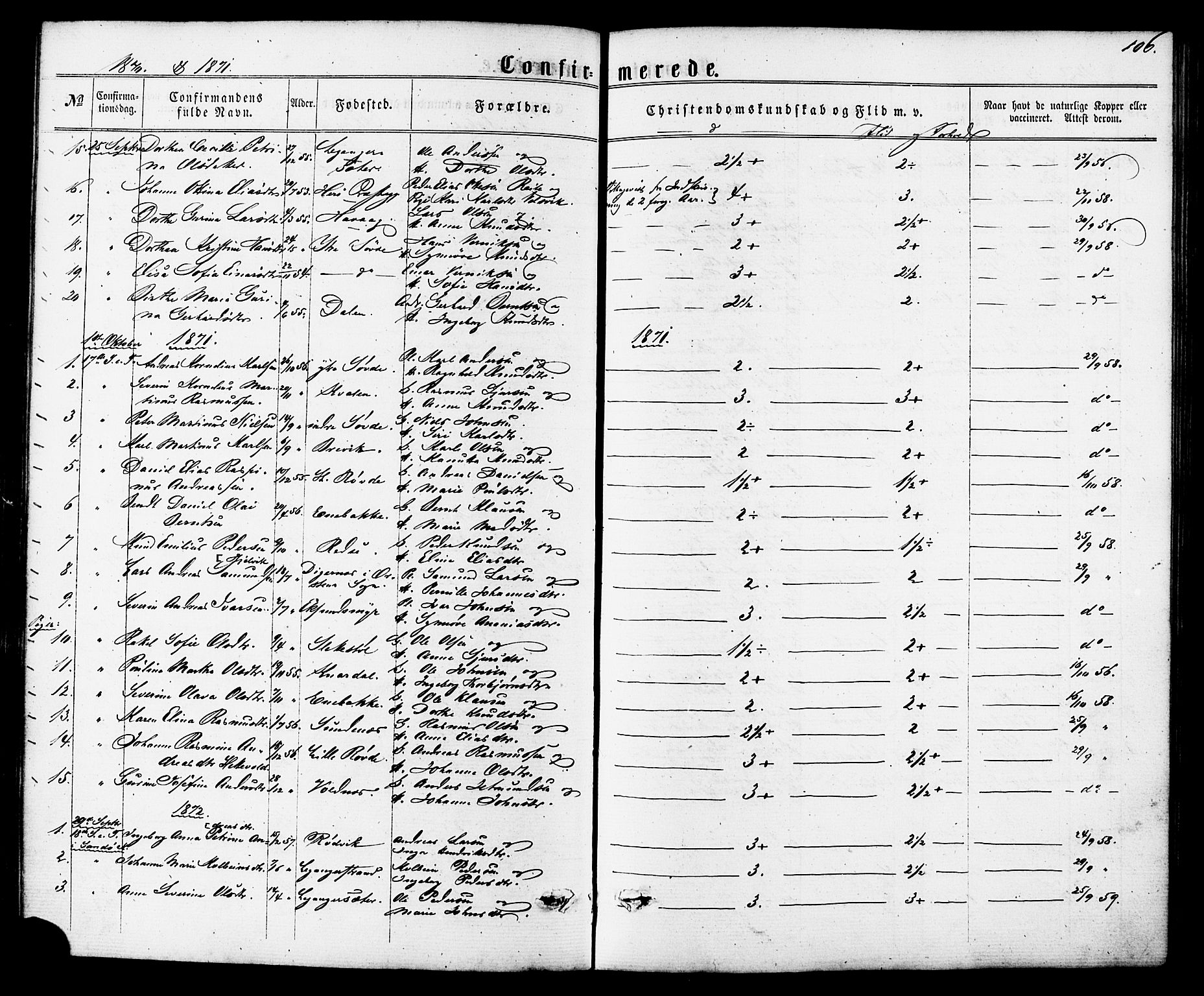 Ministerialprotokoller, klokkerbøker og fødselsregistre - Møre og Romsdal, SAT/A-1454/504/L0055: Parish register (official) no. 504A02, 1861-1884, p. 106